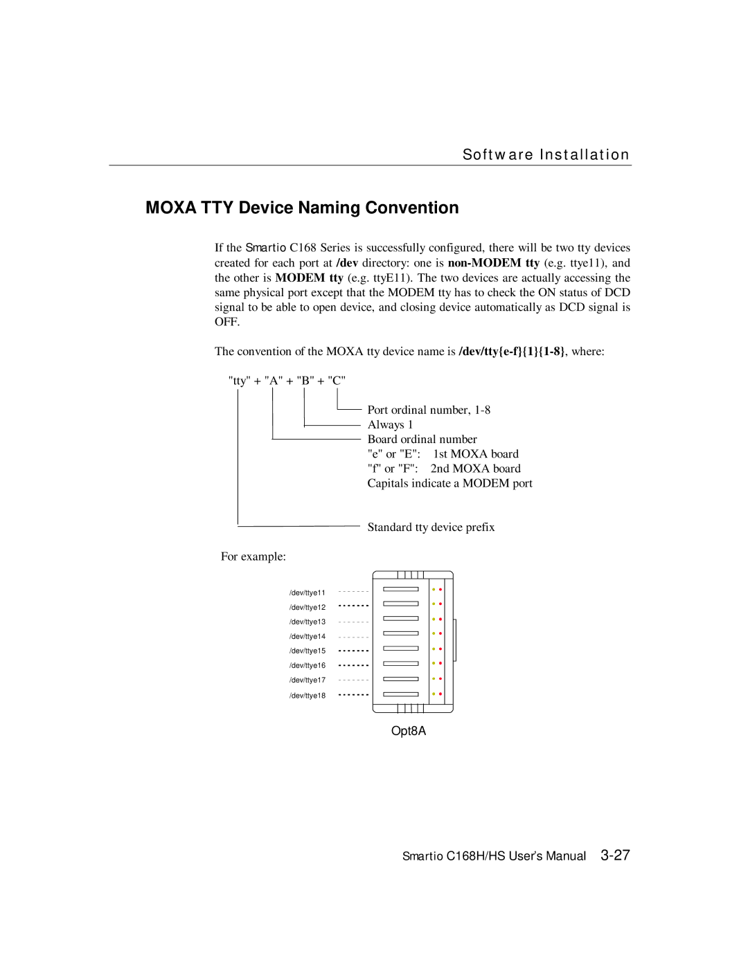 Moxa Technologies C168HS user manual Moxa TTY Device Naming Convention 