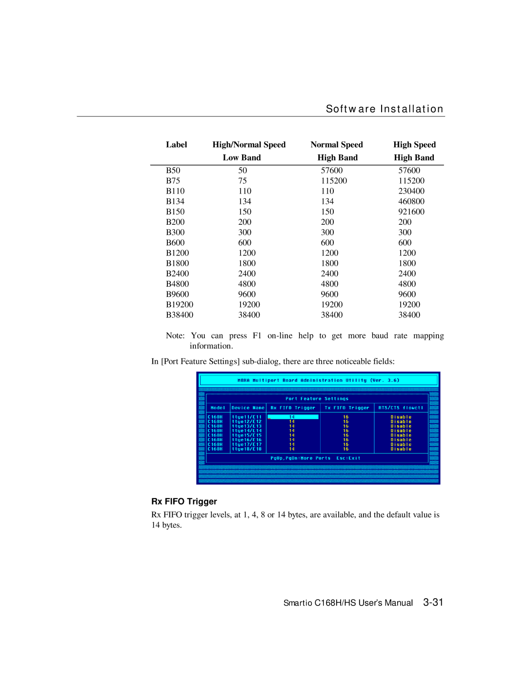 Moxa Technologies C168HS user manual Software Installation, Label High/Normal Speed High Speed Low Band High Band 