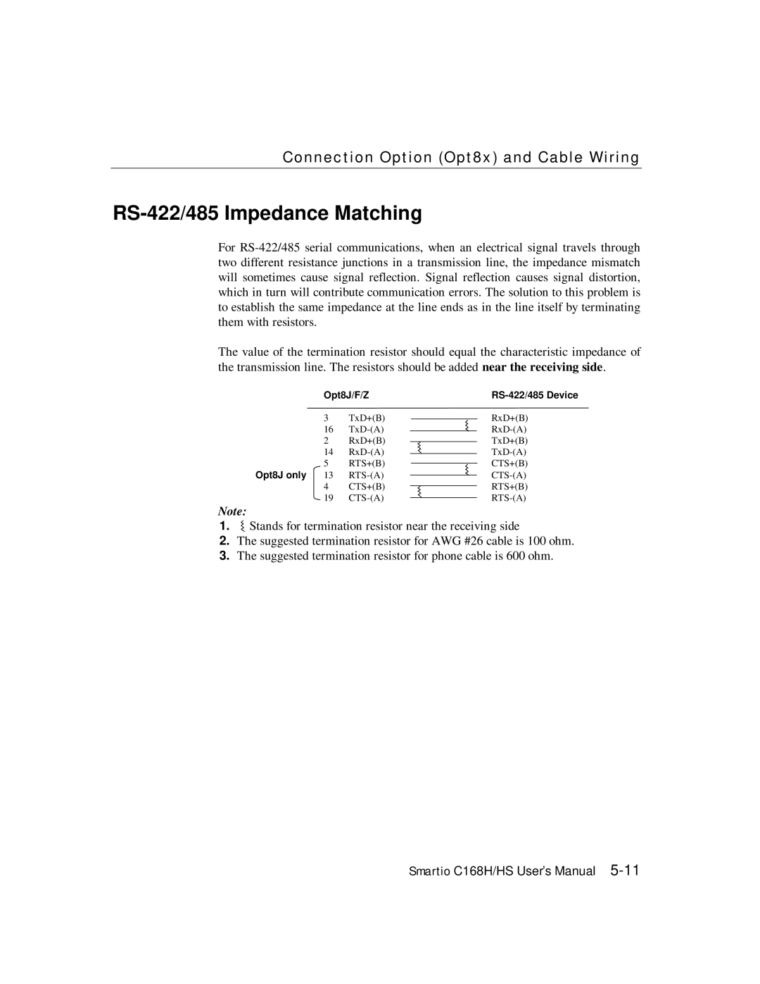 Moxa Technologies C168HS user manual RS-422/485 Impedance Matching 