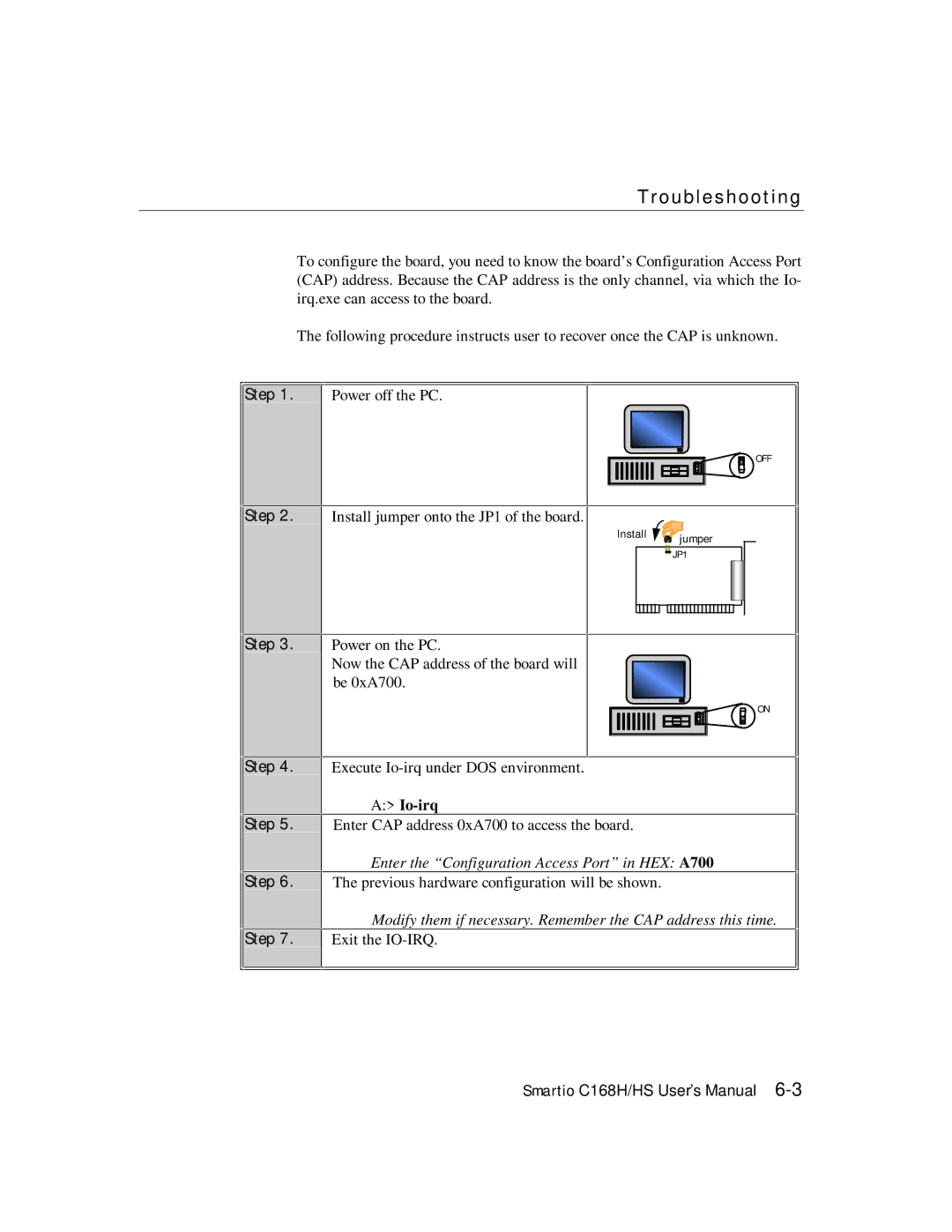 Moxa Technologies C168HS user manual Step, Io-irq 