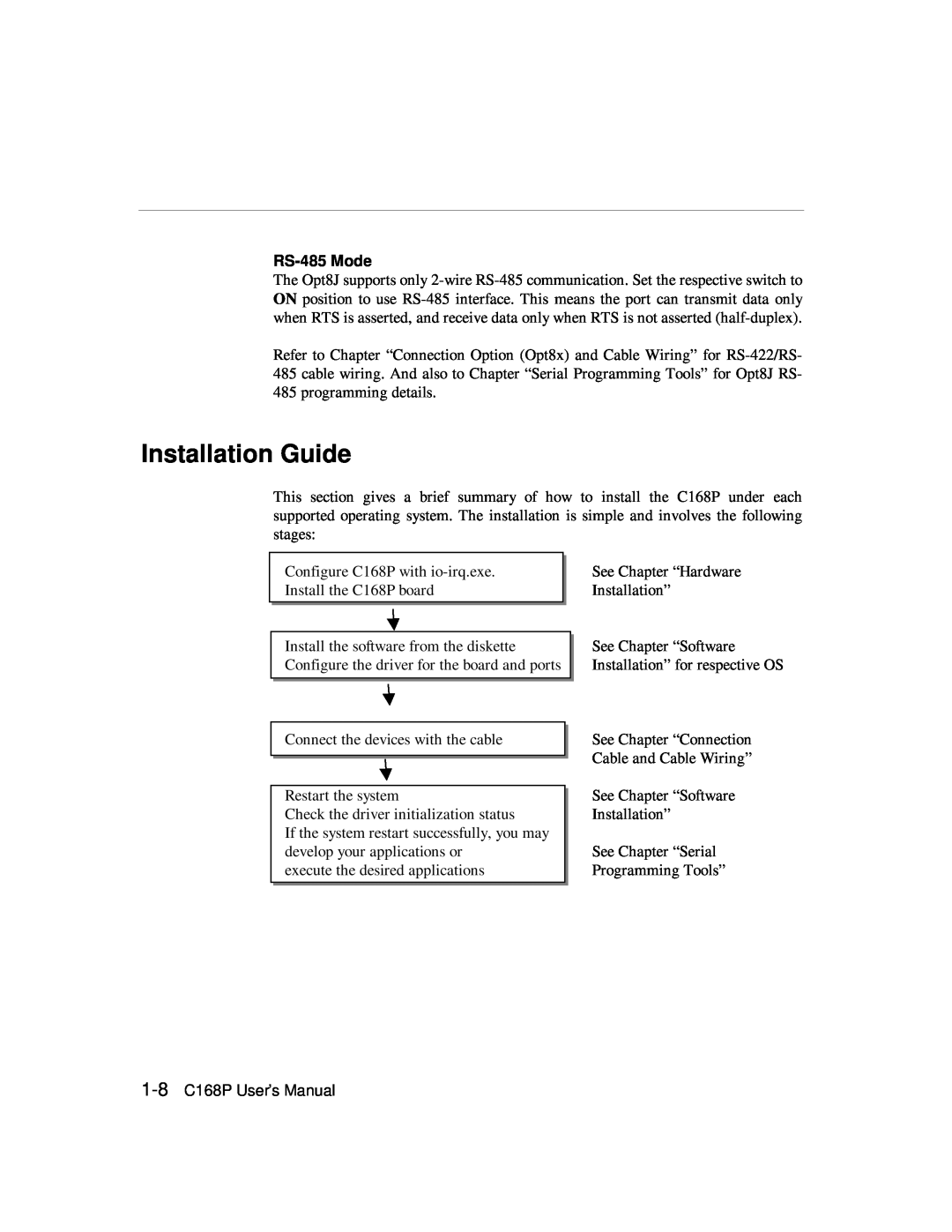 Moxa Technologies C168P user manual Installation Guide, RS-485 Mode 