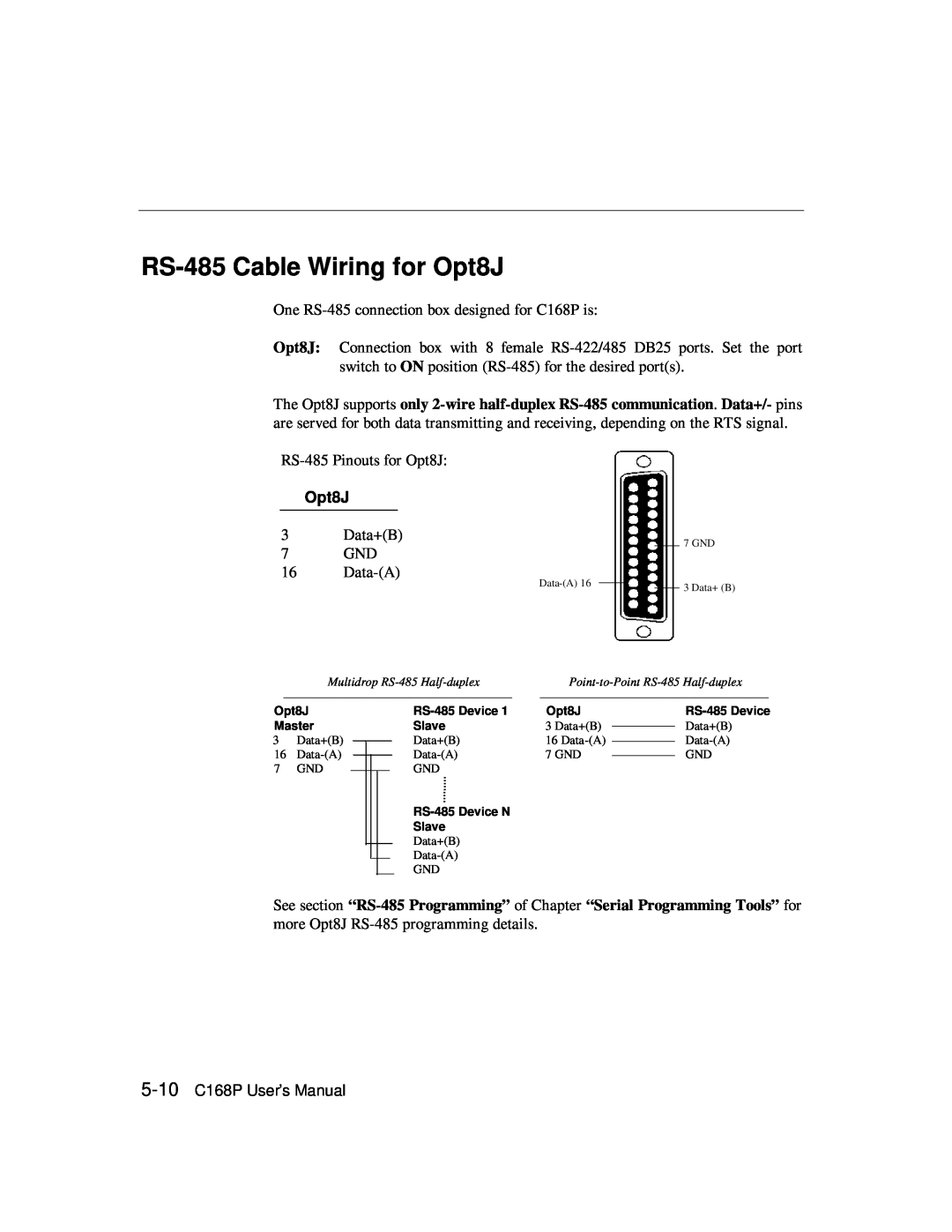 Moxa Technologies C168P user manual RS-485 Cable Wiring for Opt8J 
