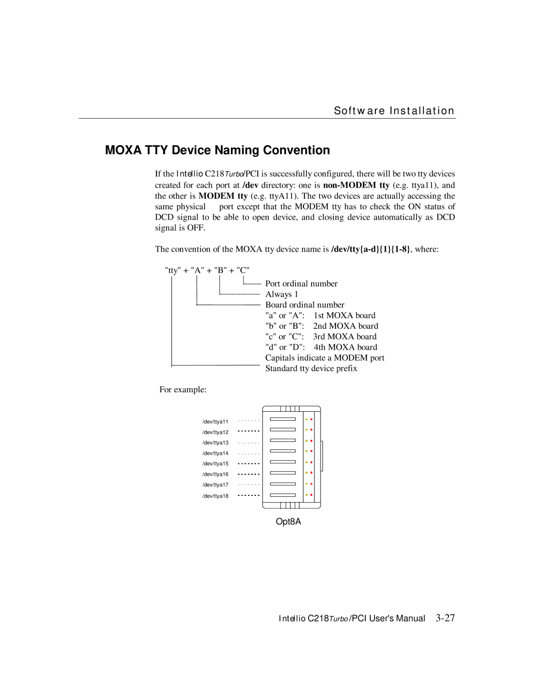 Moxa Technologies C218 user manual Moxa TTY Device Naming Convention 