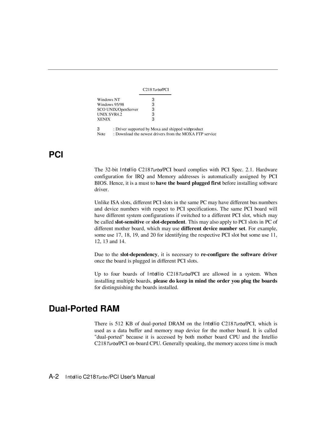 Moxa Technologies C218 user manual Dual-Ported RAM, Unix SVR4.2 Xenix 