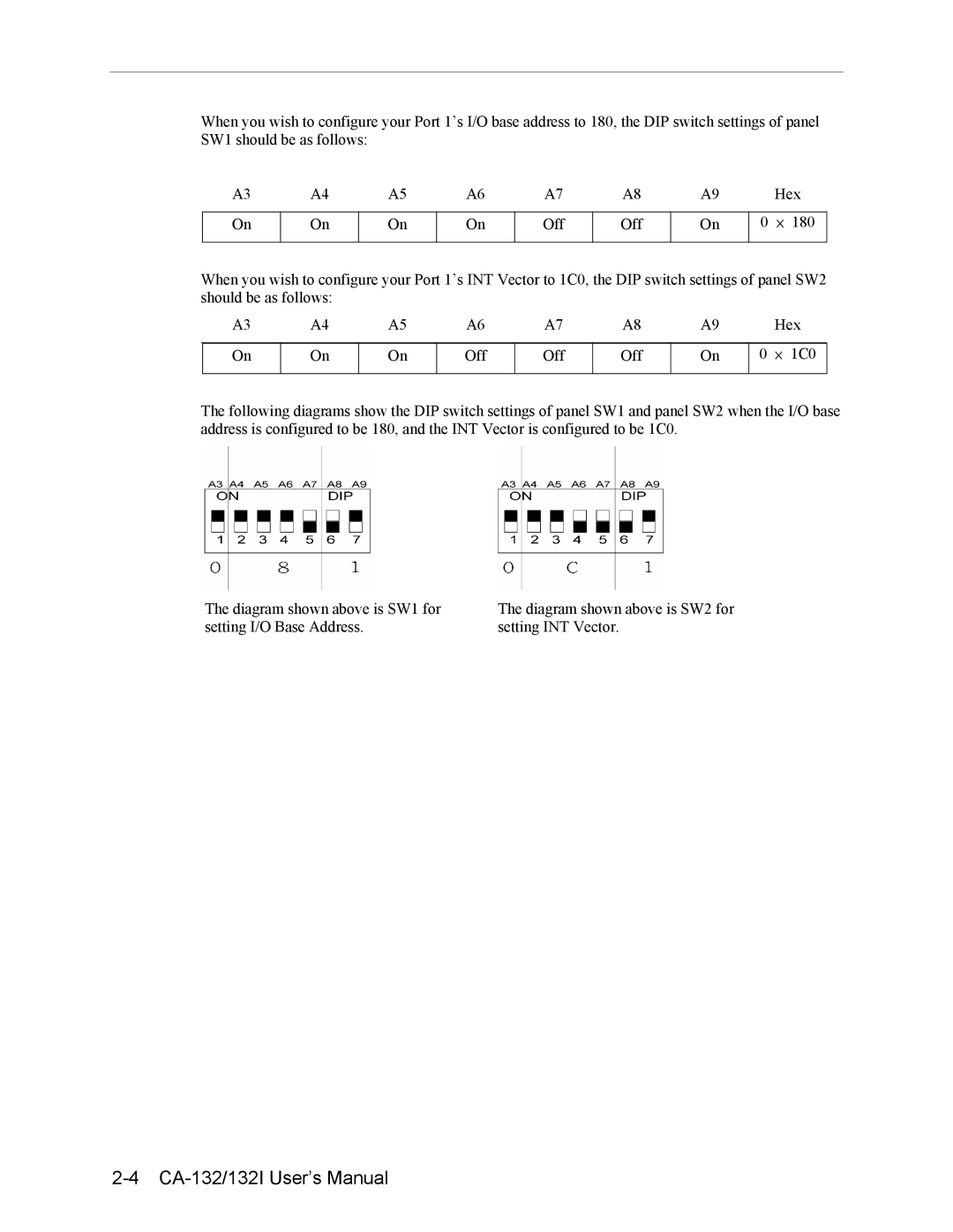 Moxa Technologies user manual CA-132/132I User’s Manual 