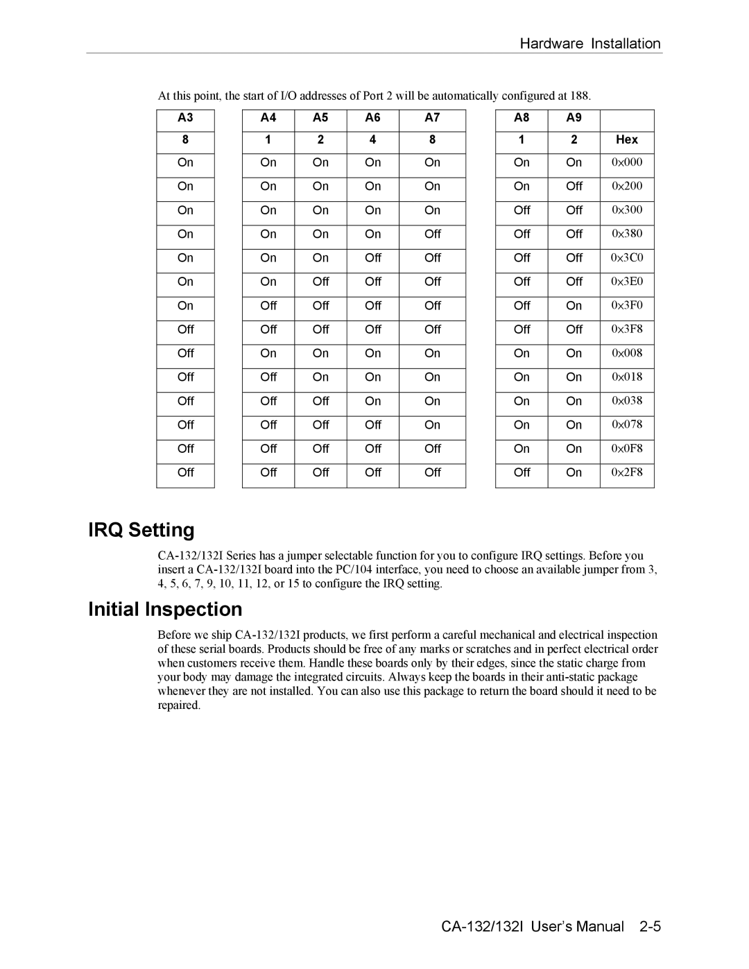 Moxa Technologies CA-132/132I user manual IRQ Setting, Initial Inspection 