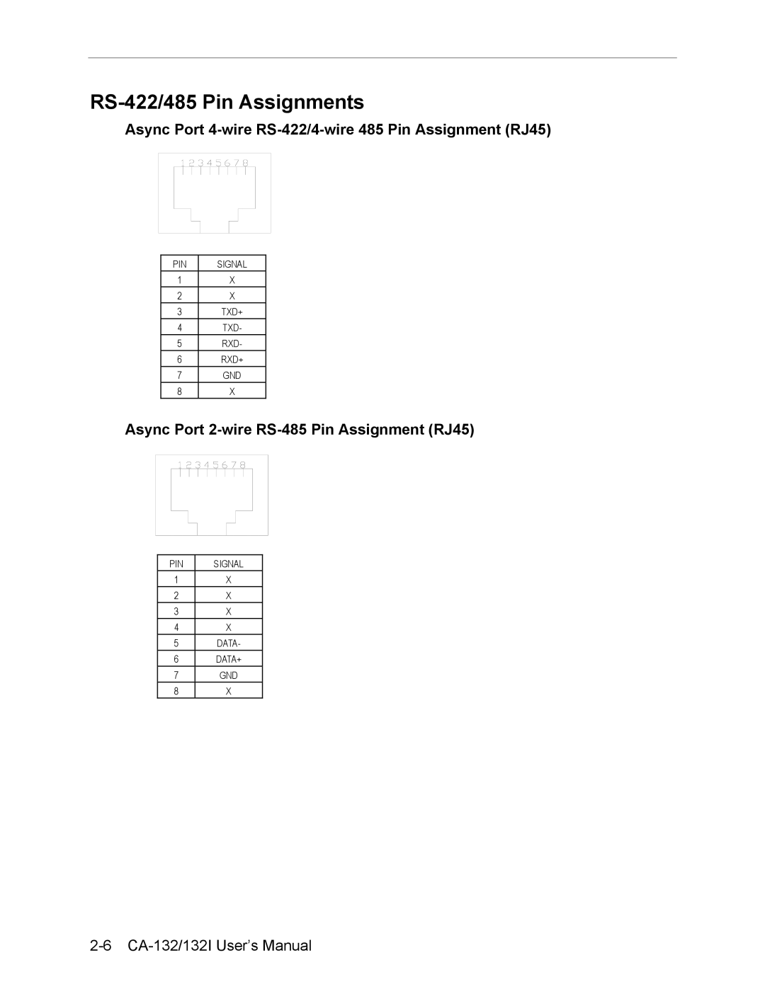 Moxa Technologies CA-132/132I RS-422/485 Pin Assignments, Async Port 4-wire RS-422/4-wire 485 Pin Assignment RJ45 