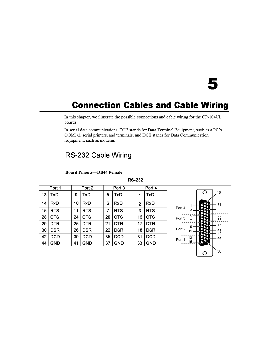 Moxa Technologies CP-104UL user manual Connection Cables and Cable Wiring, RS-232 Cable Wiring, Board Pinouts-DB44 Female 