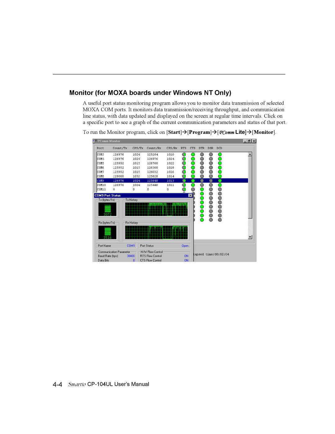 Moxa Technologies CP-104UL user manual Monitor for Moxa boards under Windows NT Only 