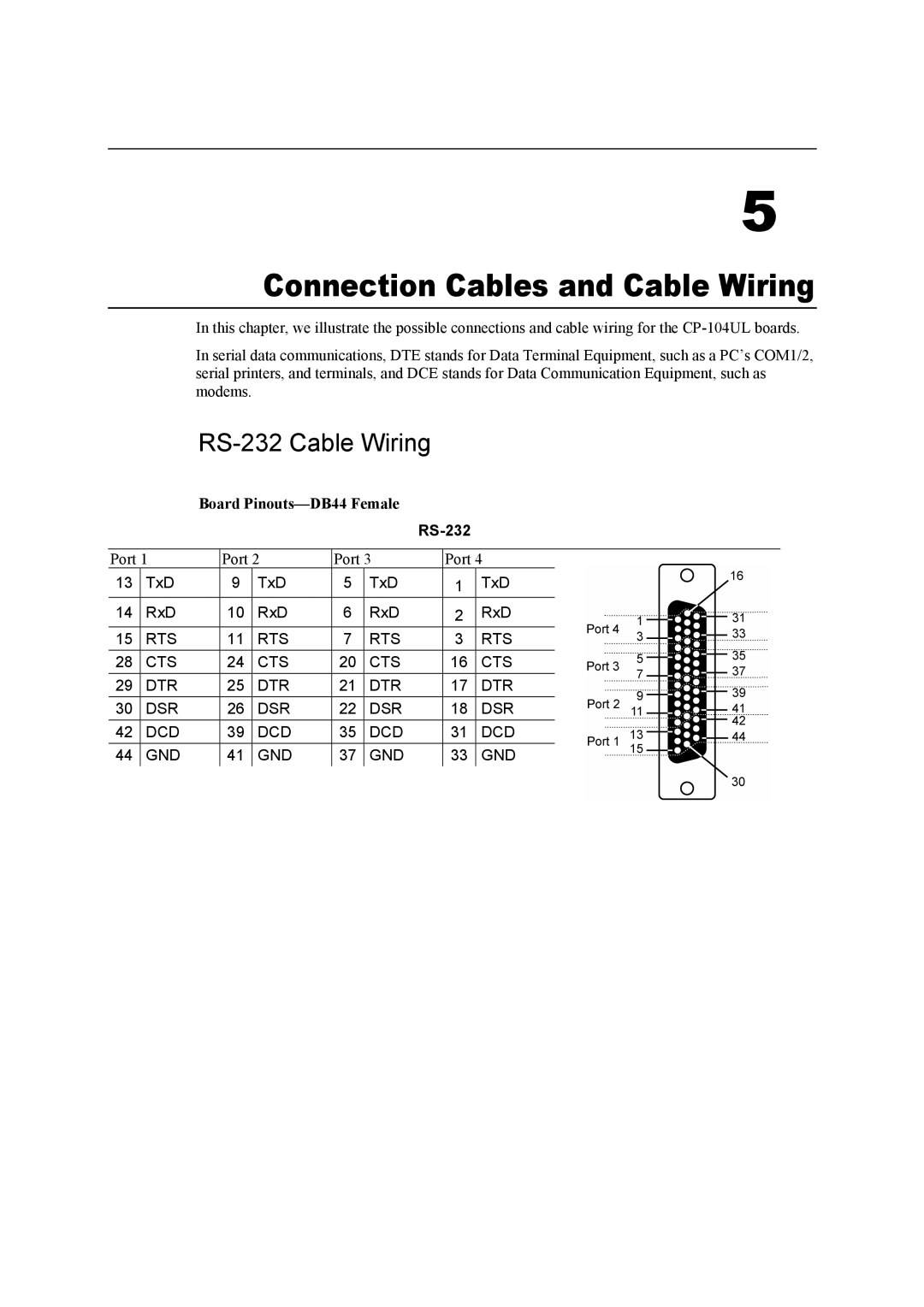 Moxa Technologies CP-104UL user manual Connection Cables and Cable Wiring, RS-232 Cable Wiring 