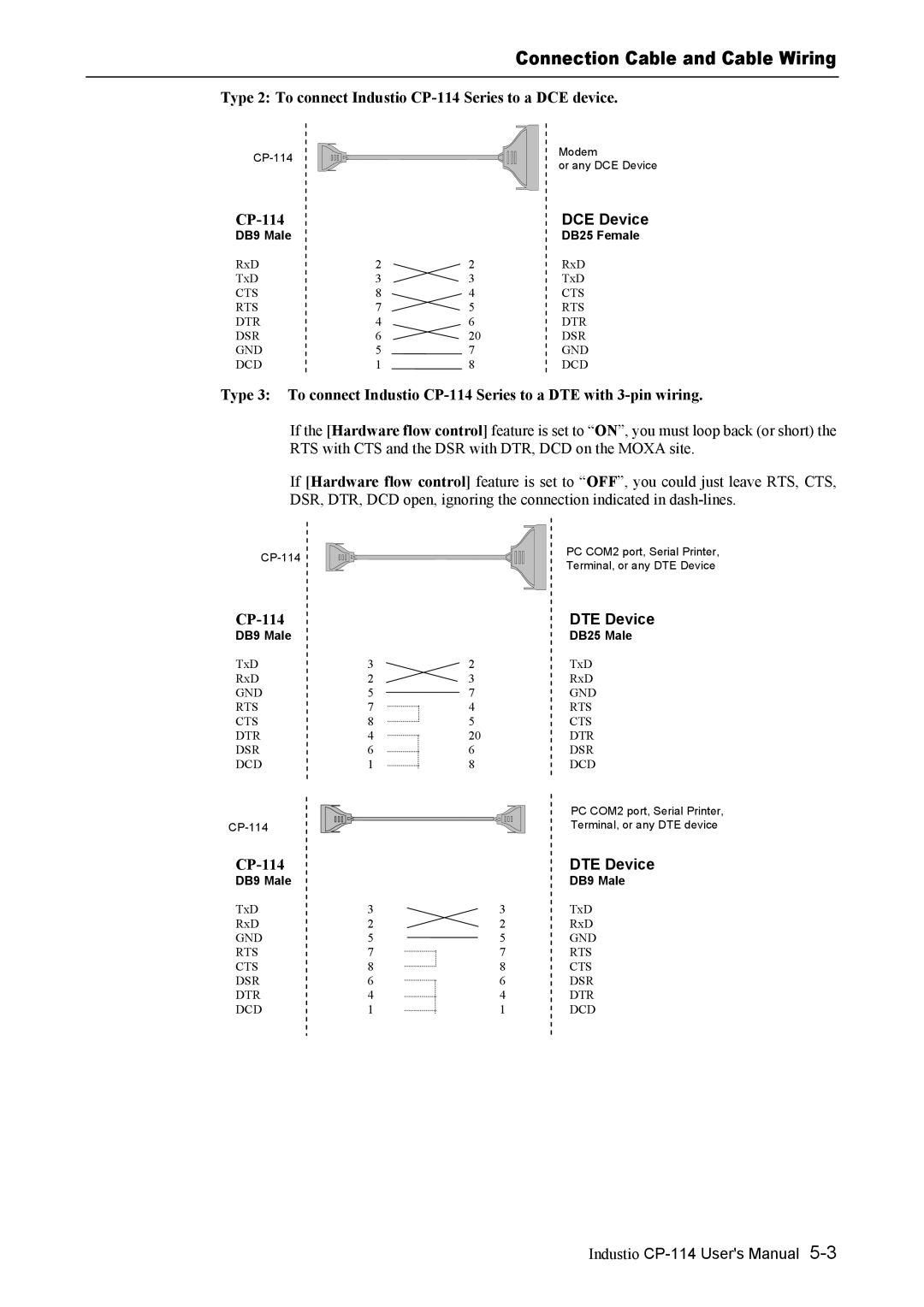 Moxa Technologies CP-114 Series user manual Connection Cable and Cable Wiring, DCE Device 