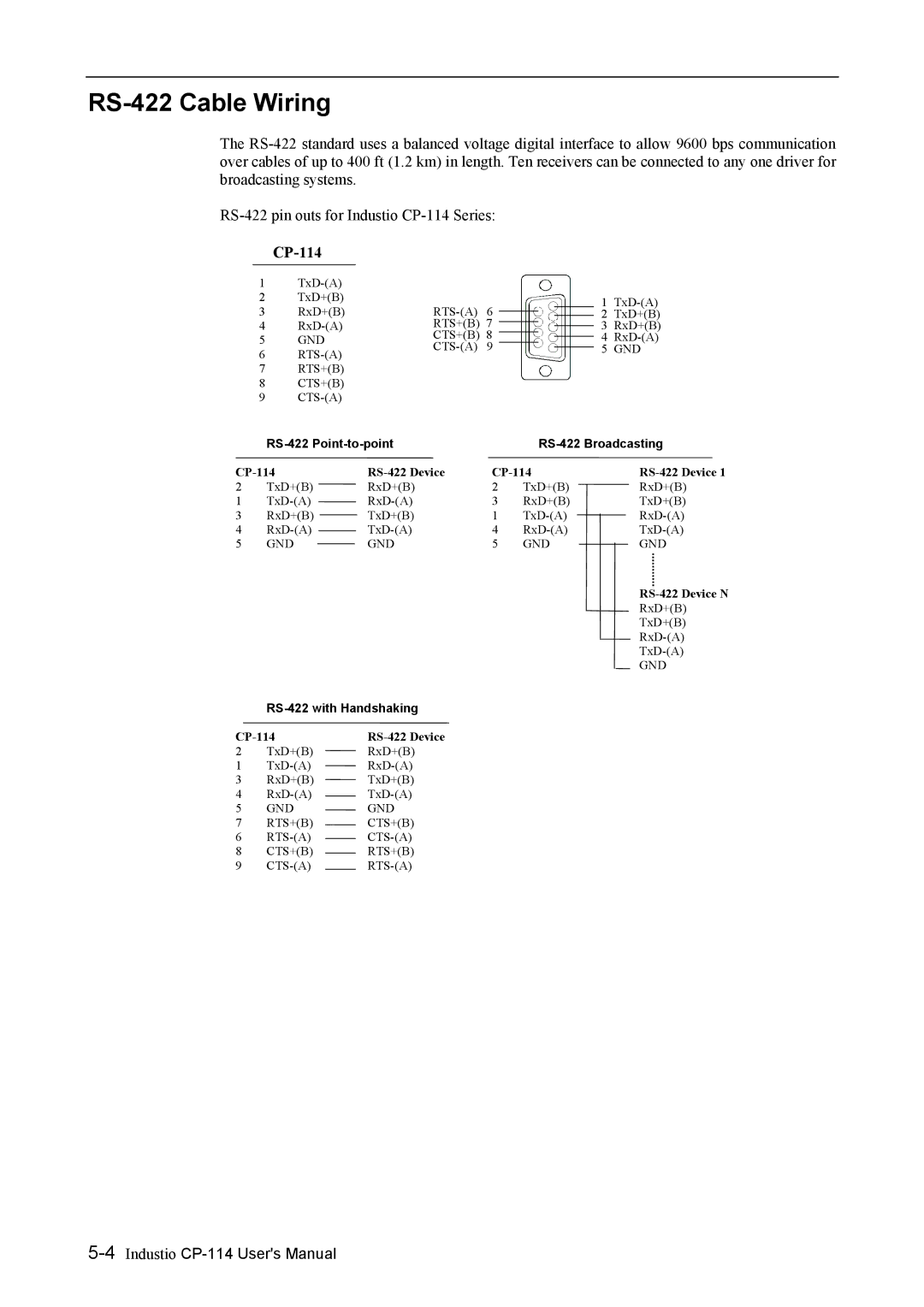 Moxa Technologies CP-114 Series user manual RS-422 Cable Wiring, RS-422 Point-to-point RS-422 Broadcasting 