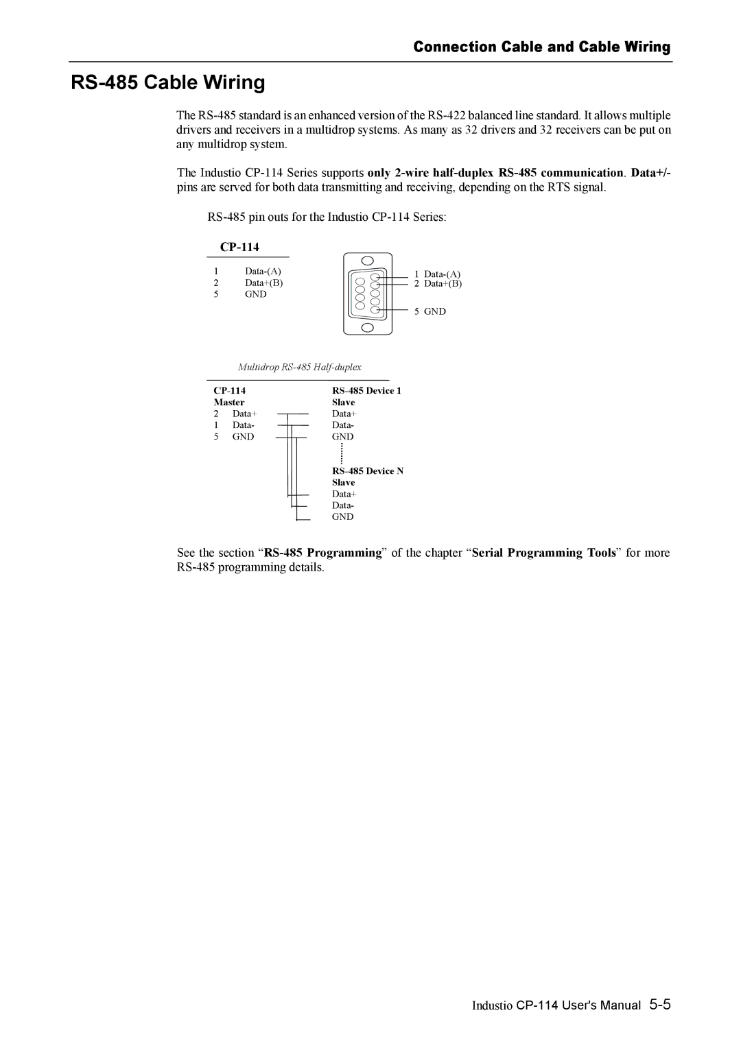 Moxa Technologies CP-114 Series user manual RS-485 Cable Wiring 