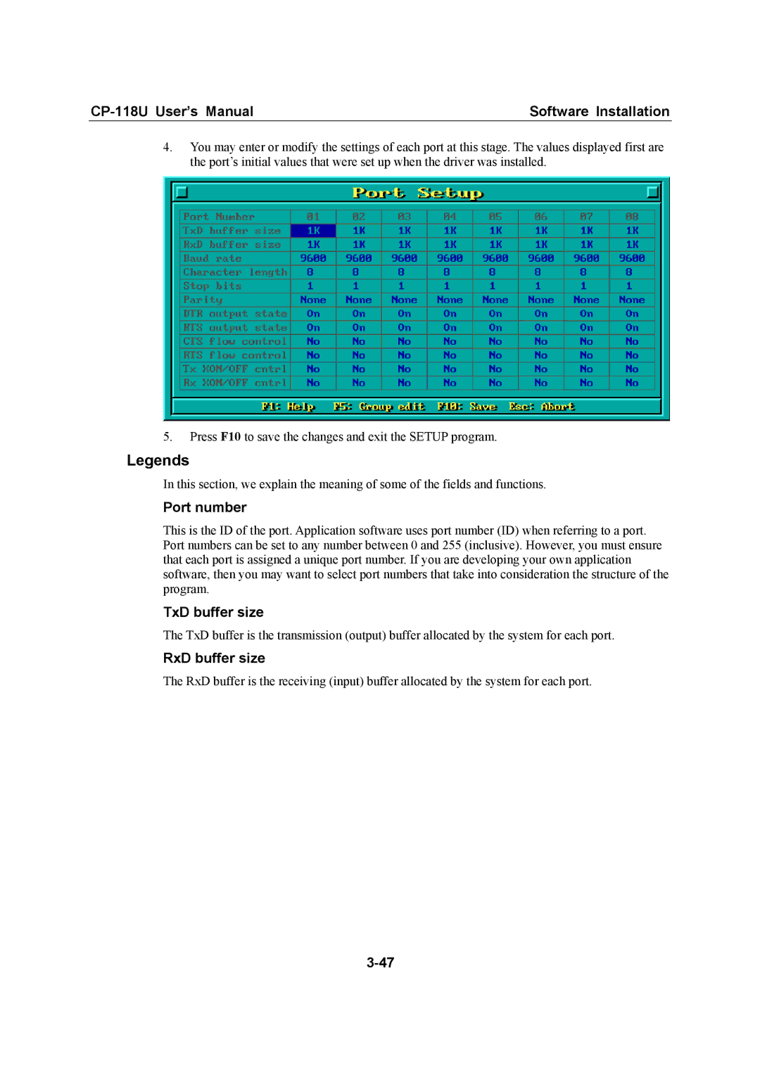 Moxa Technologies CP-118U user manual TxD buffer size 