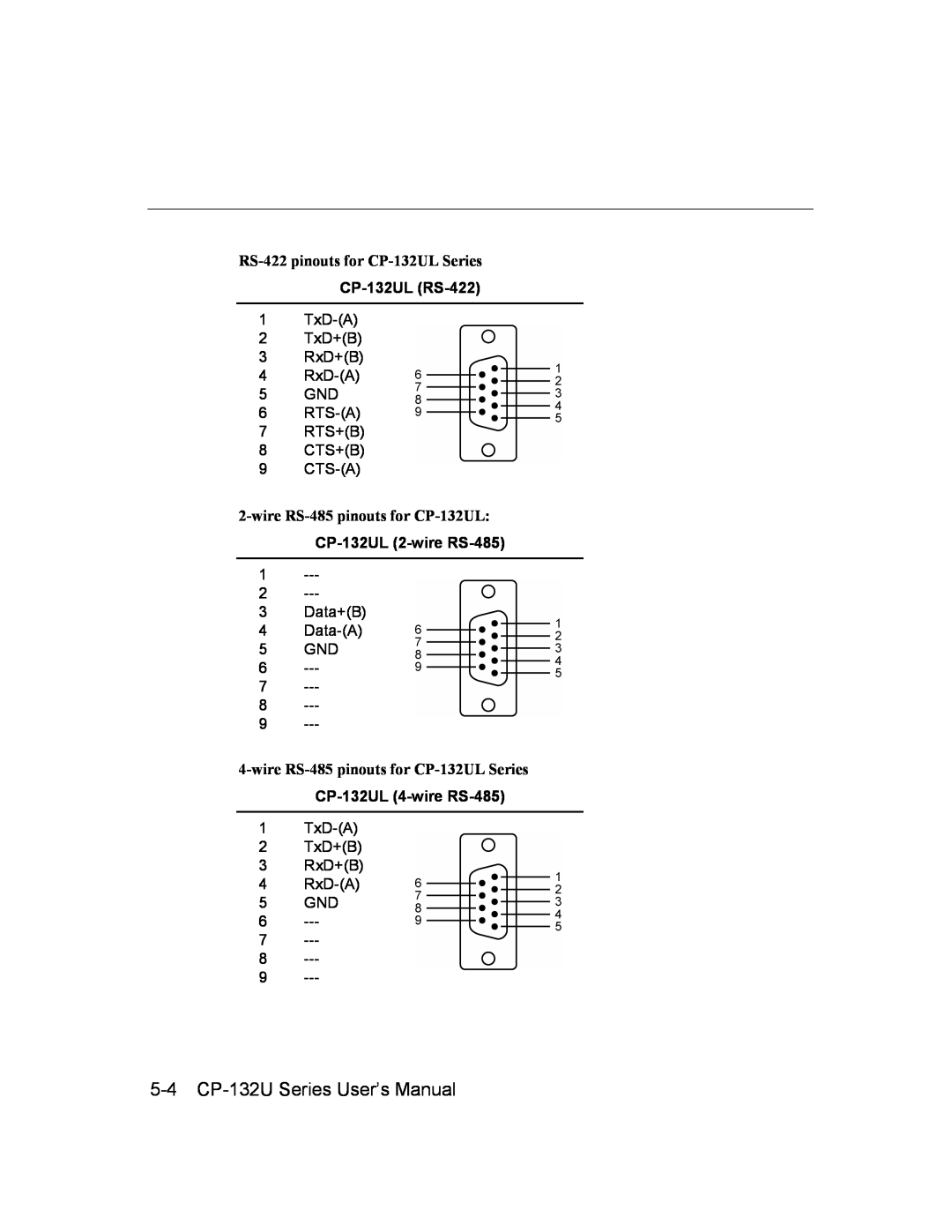 Moxa Technologies user manual 5-4 CP-132U Series User’s Manual, RS-422 pinouts for CP-132UL Series, CP-132UL RS-422 