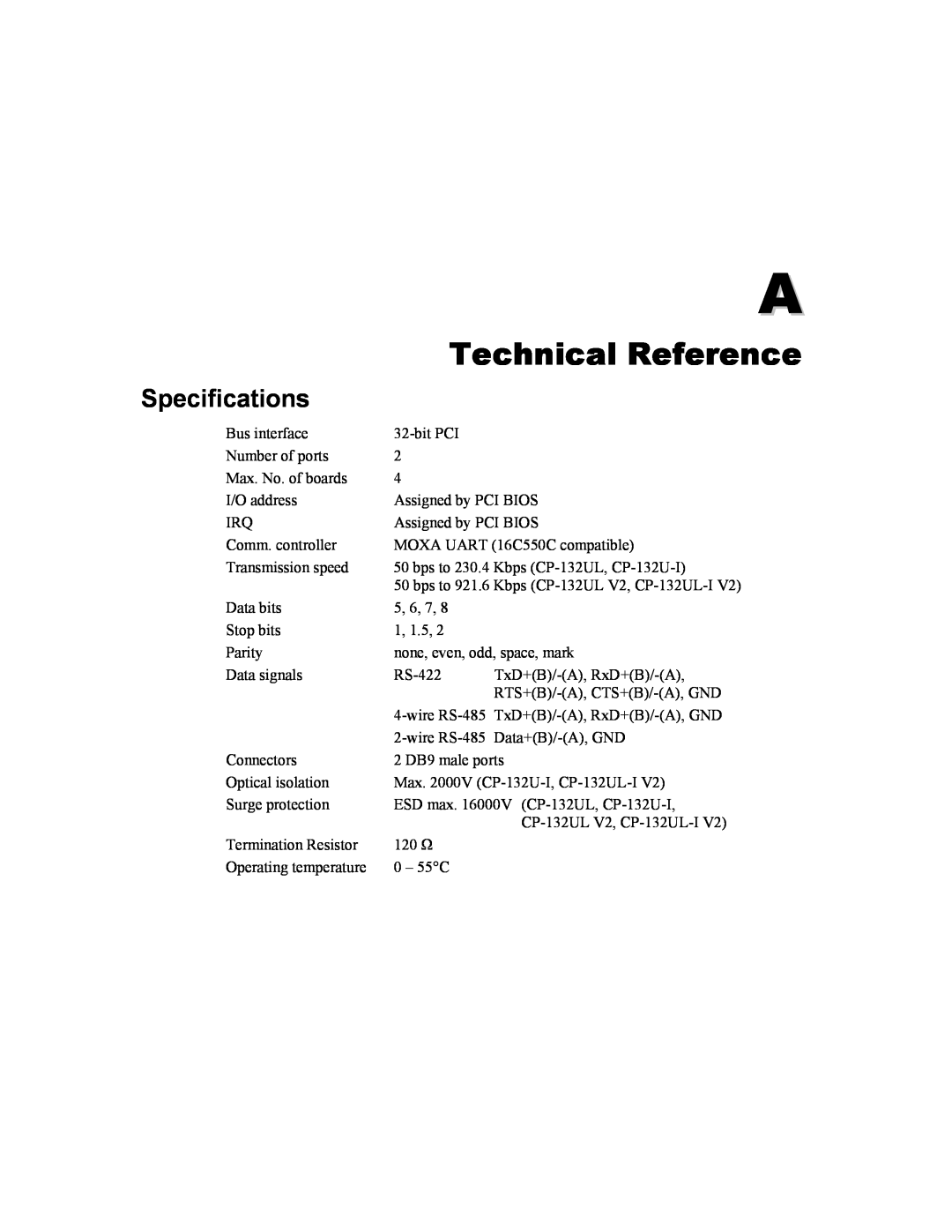 Moxa Technologies CP-132U Series user manual Technical Reference, Specifications 