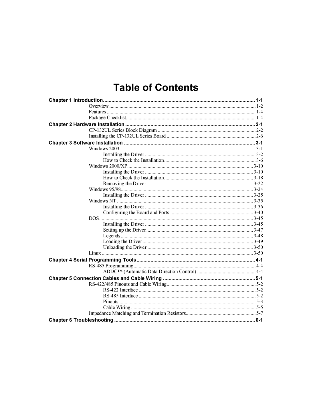 Moxa Technologies CP-132U user manual Table of Contents 