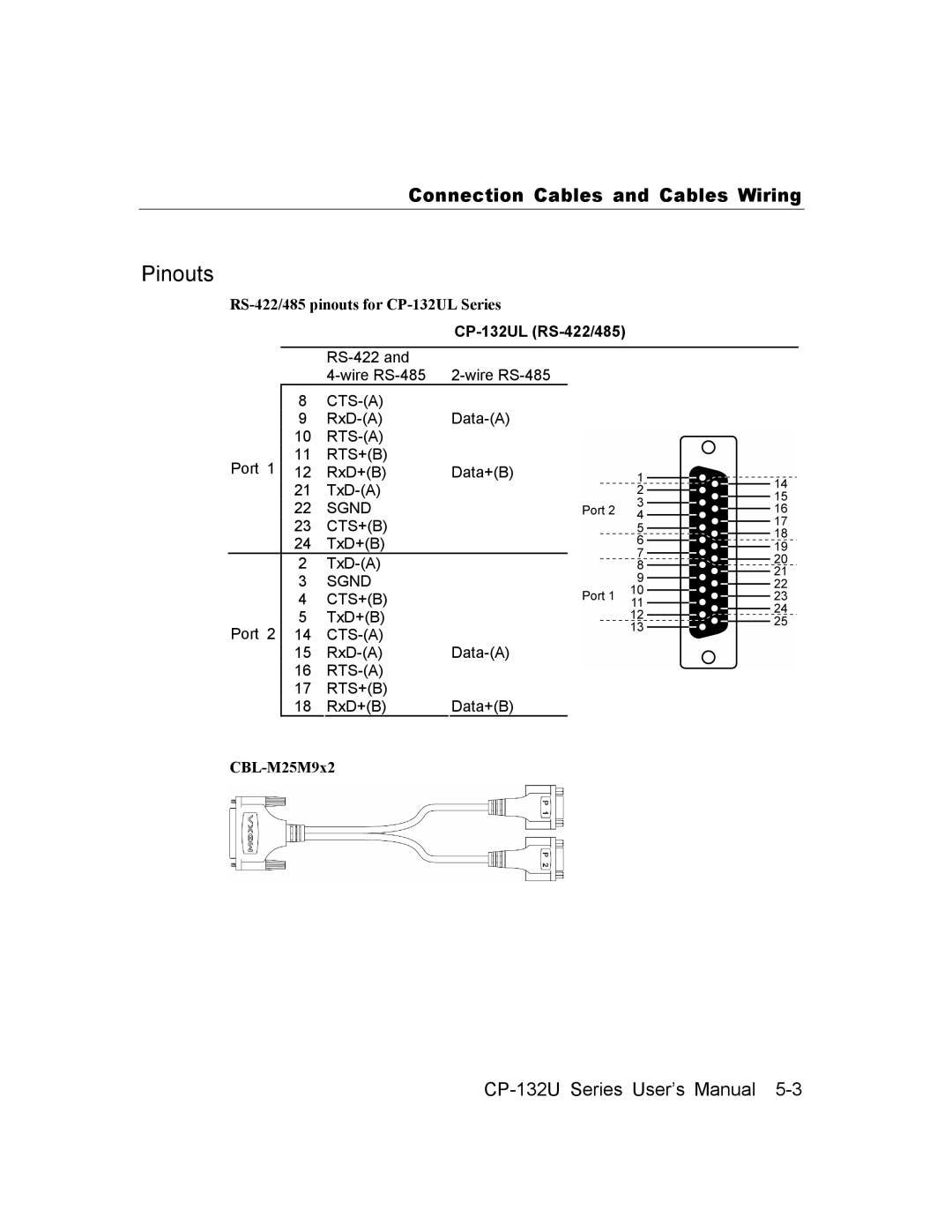 Moxa Technologies CP-132U user manual Pinouts, Connection Cables and Cables Wiring 