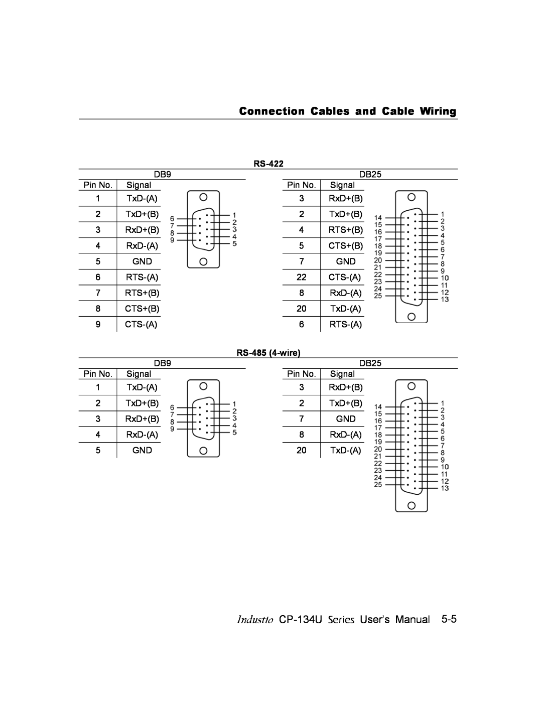 Moxa Technologies RS-422, RS-485 4-wire, Connection Cables and Cable Wiring, Industio CP-134U Series User’s Manual 