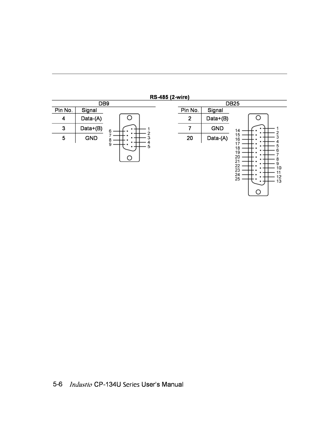 Moxa Technologies user manual Industio CP-134U Series User’s Manual, RS-485 2-wire 