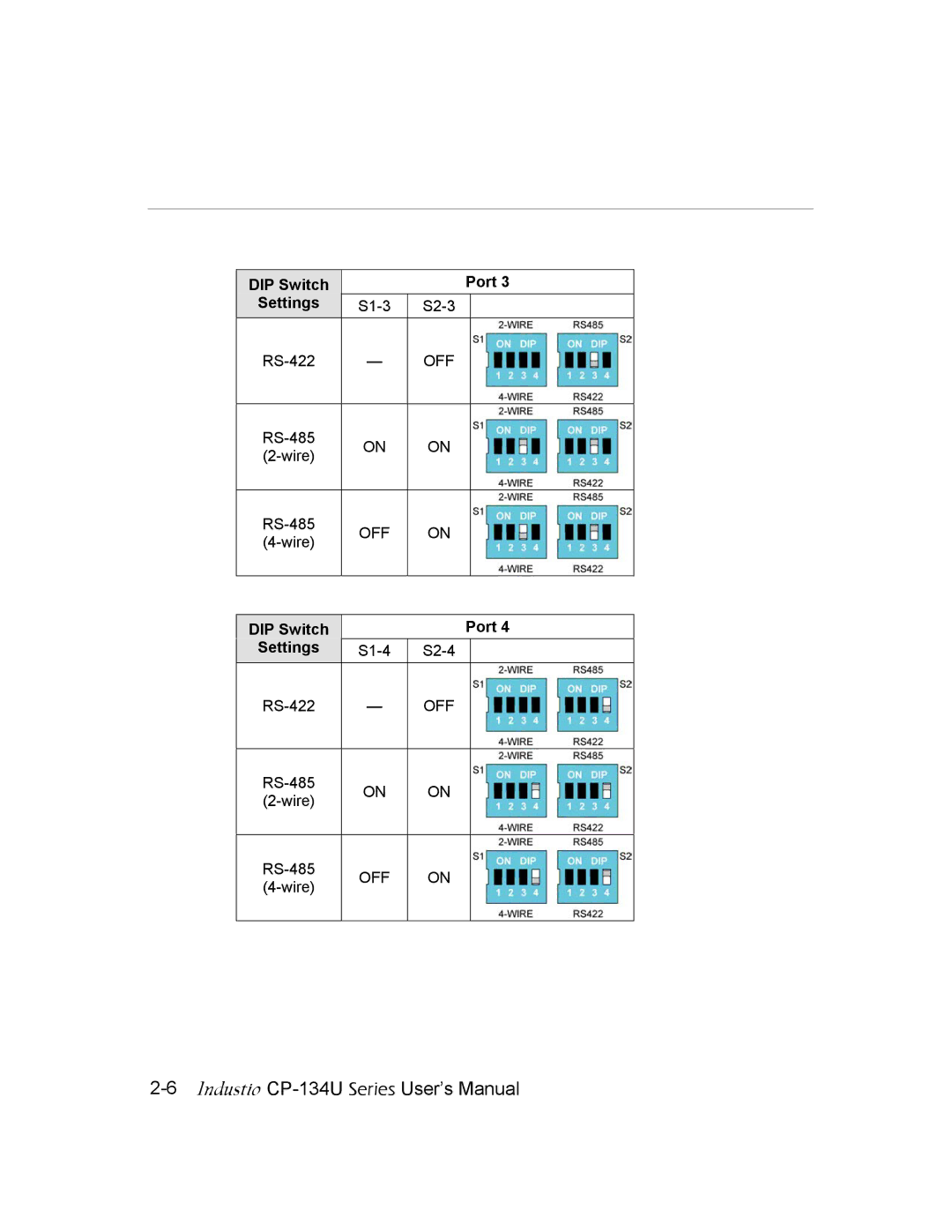 Moxa Technologies CP-134U user manual S1-3 S2-3 RS-422 