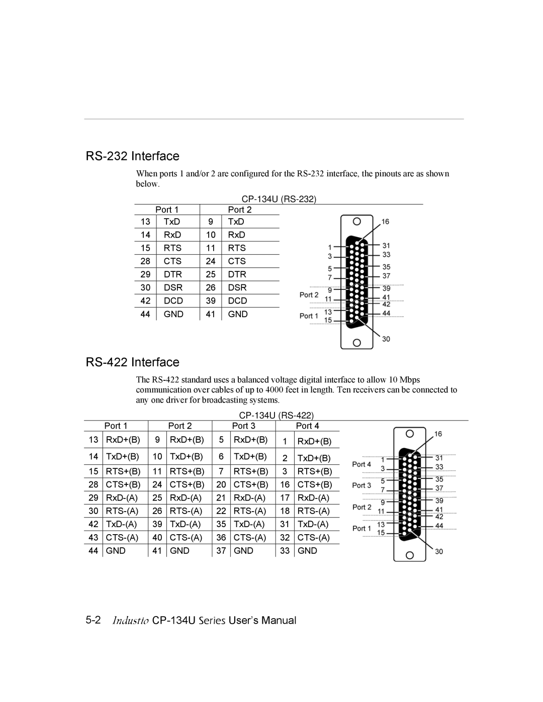 Moxa Technologies CP-134U user manual RS-232 Interface, RS-422 Interface 