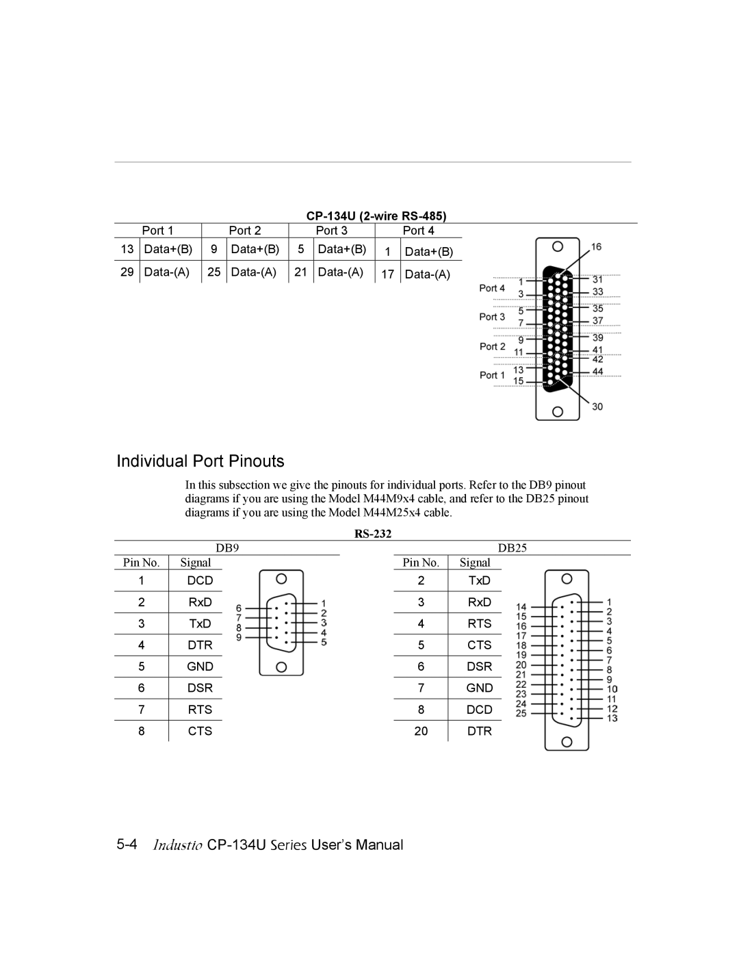 Moxa Technologies CP-134U user manual Individual Port Pinouts, RS-232 