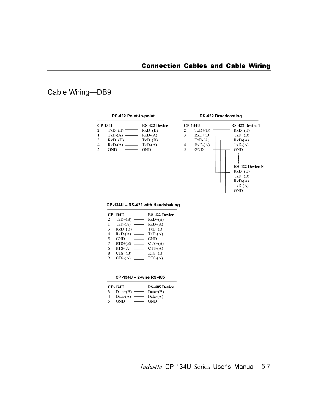 Moxa Technologies CP-134U user manual Cable Wiring-DB9, RS-422 Point-to-point RS-422 Broadcasting 