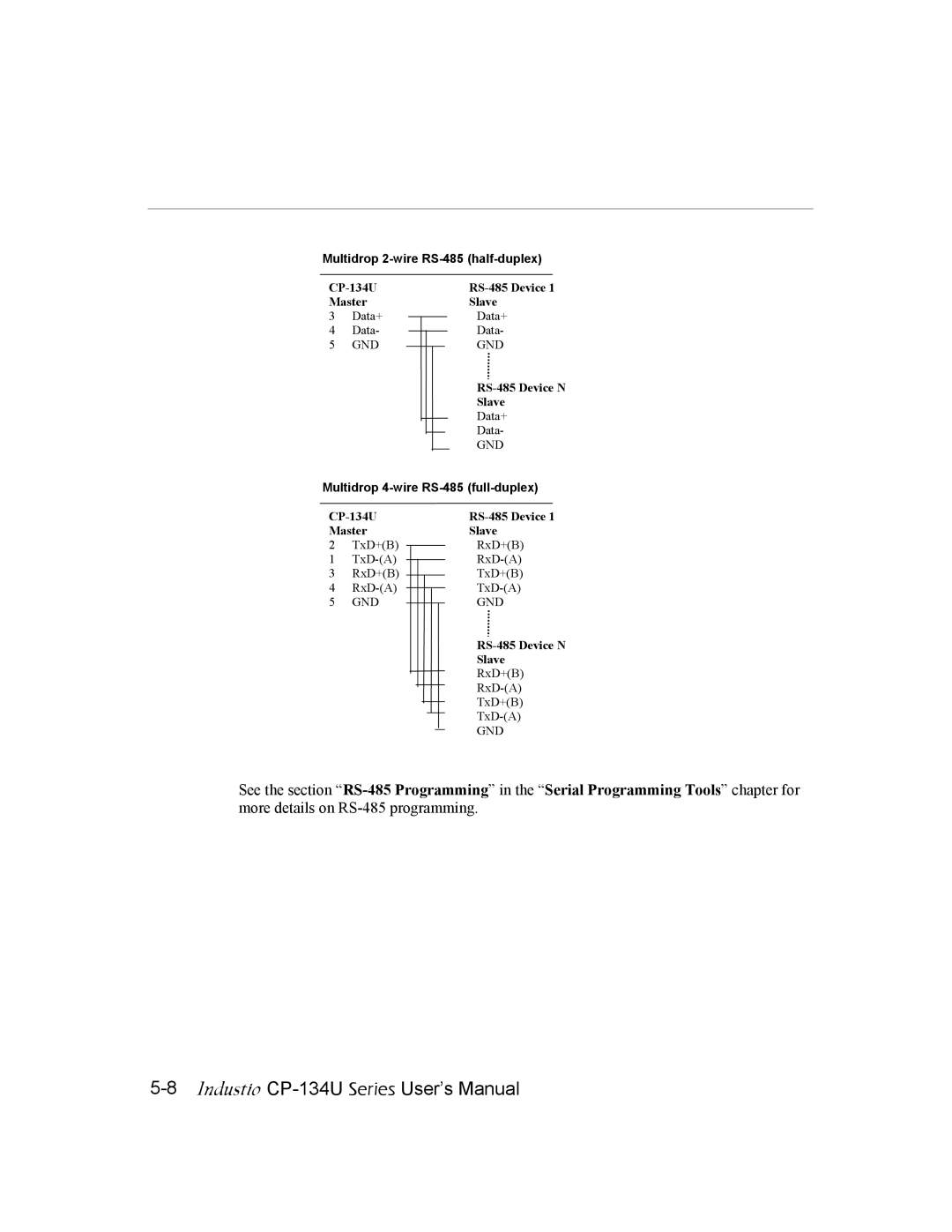 Moxa Technologies CP-134U user manual Multidrop 2-wire RS-485 half-duplex 