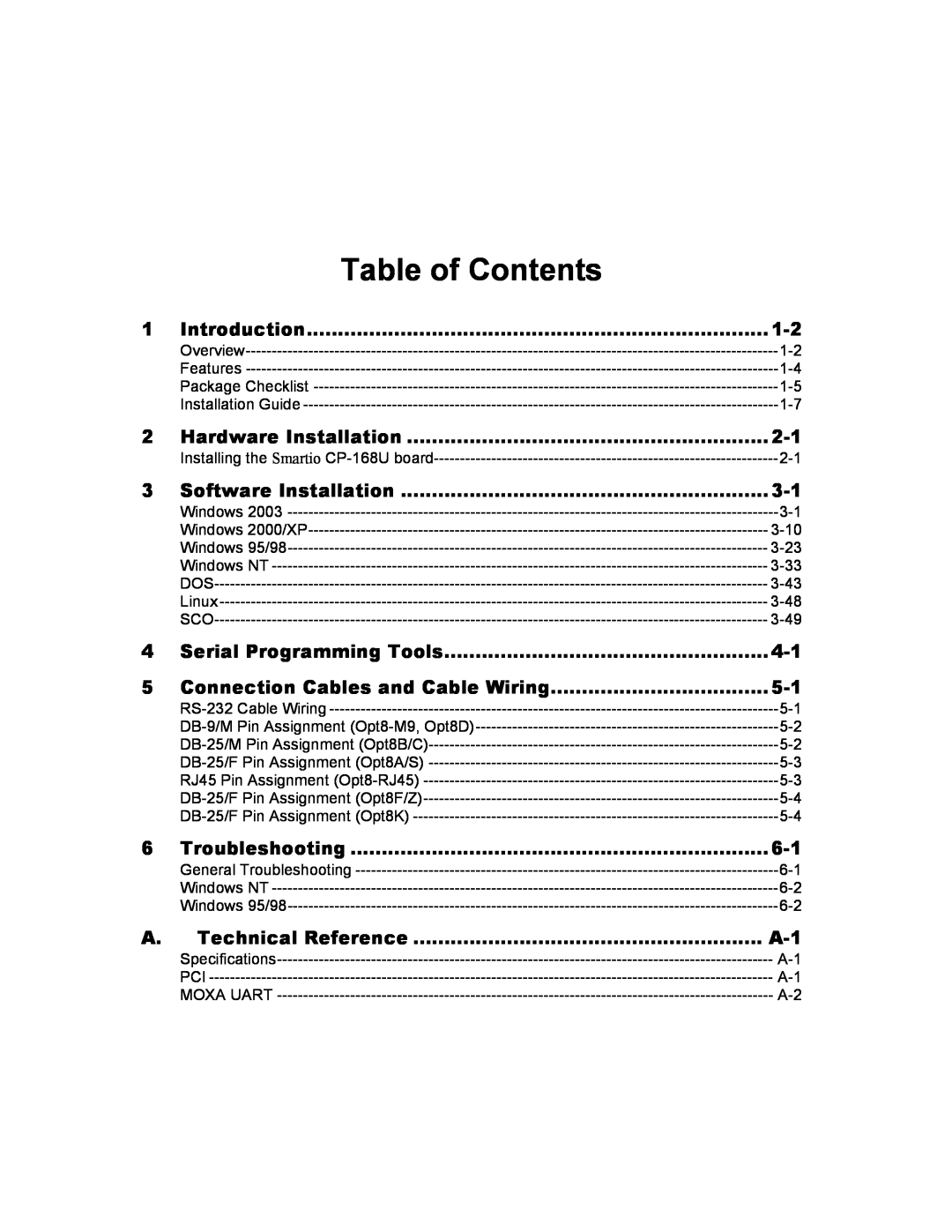 Moxa Technologies CP-168U user manual Table of Contents 