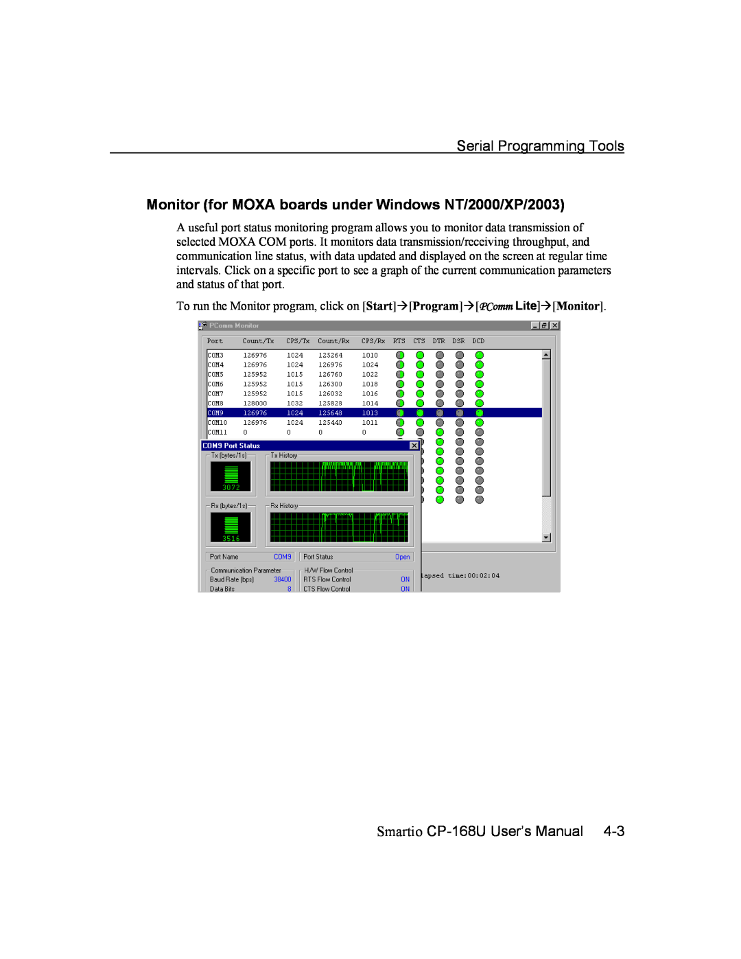 Moxa Technologies CP-168U user manual Serial Programming Tools, Monitor for MOXA boards under Windows NT/2000/XP/2003 