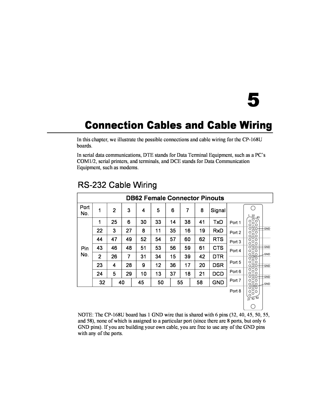 Moxa Technologies CP-168U user manual Connection Cables and Cable Wiring, RS-232 Cable Wiring 