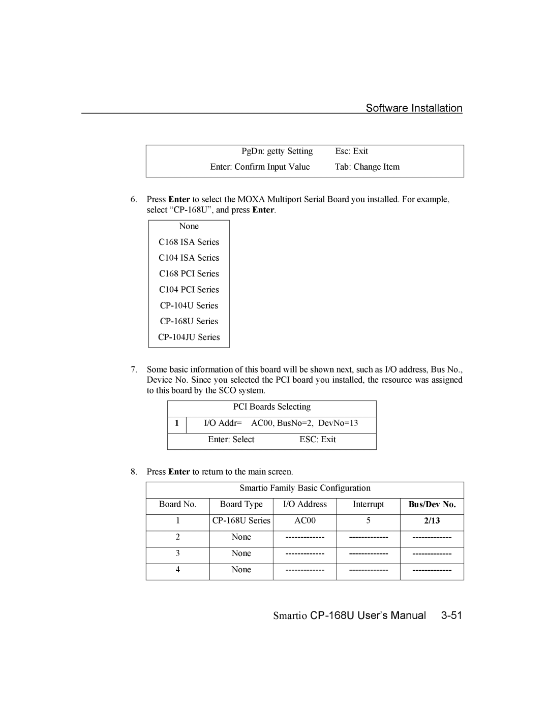 Moxa Technologies CP-168U user manual Bus/Dev No 