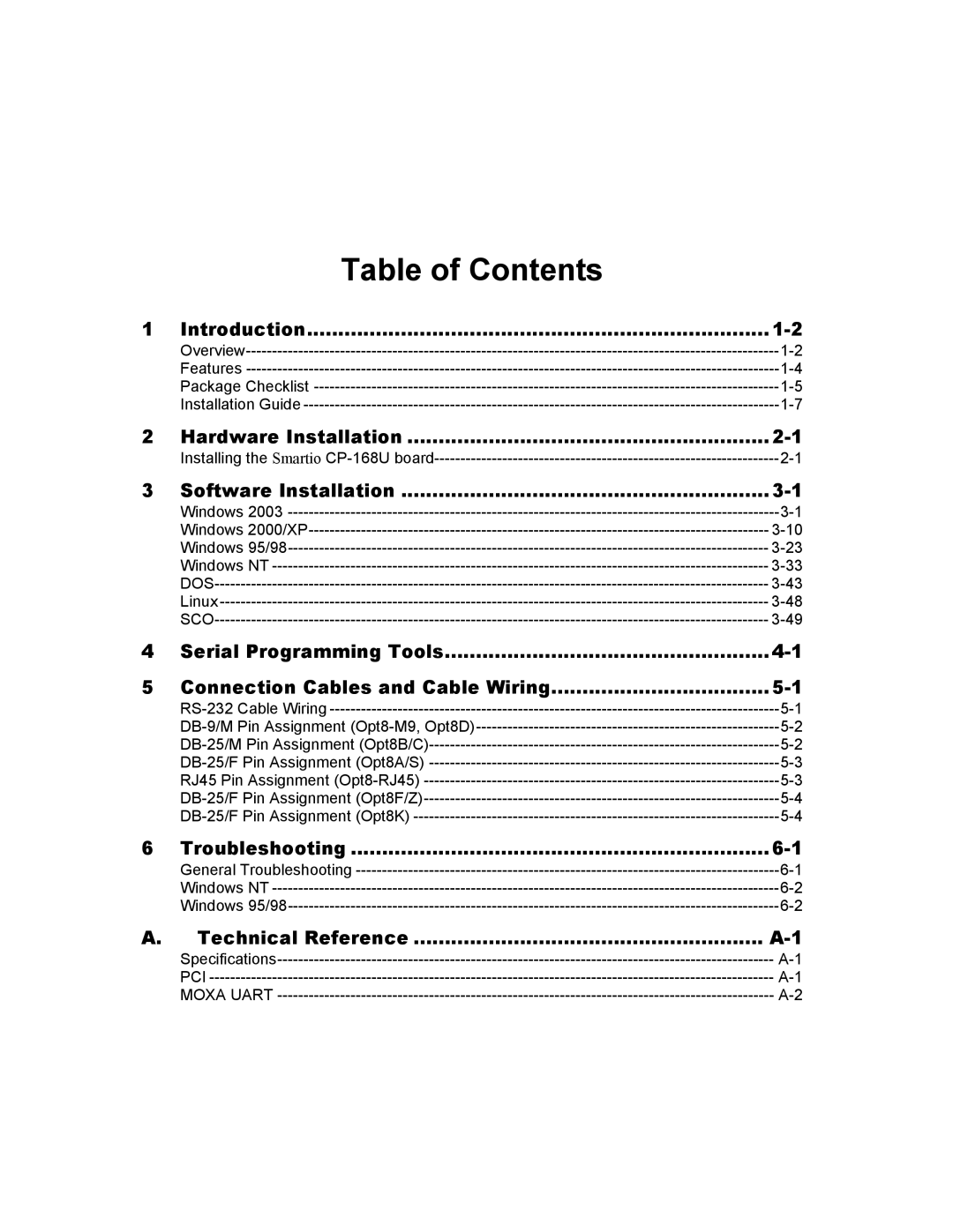 Moxa Technologies CP-168U user manual Table of Contents 