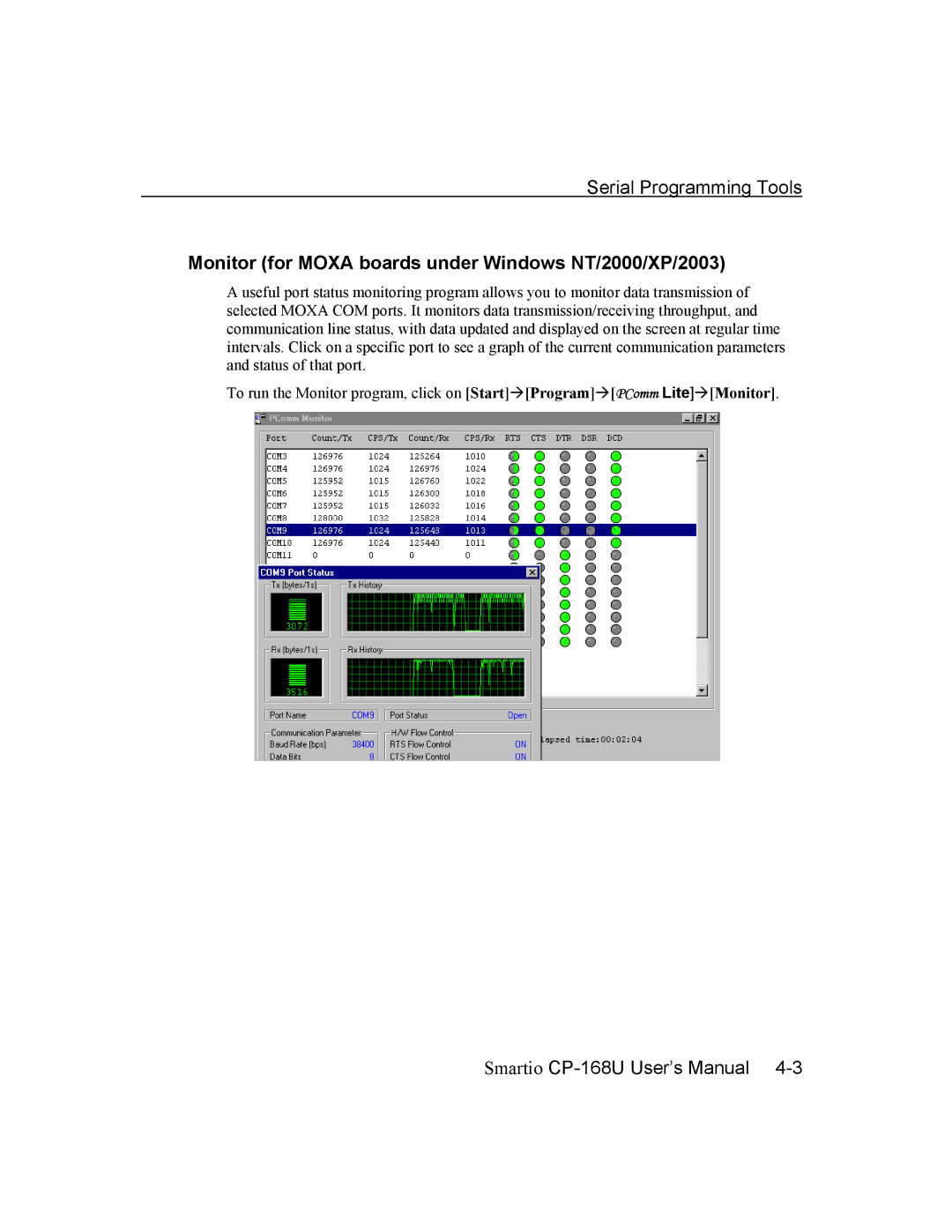 Moxa Technologies CP-168U user manual Monitor for Moxa boards under Windows NT/2000/XP/2003 