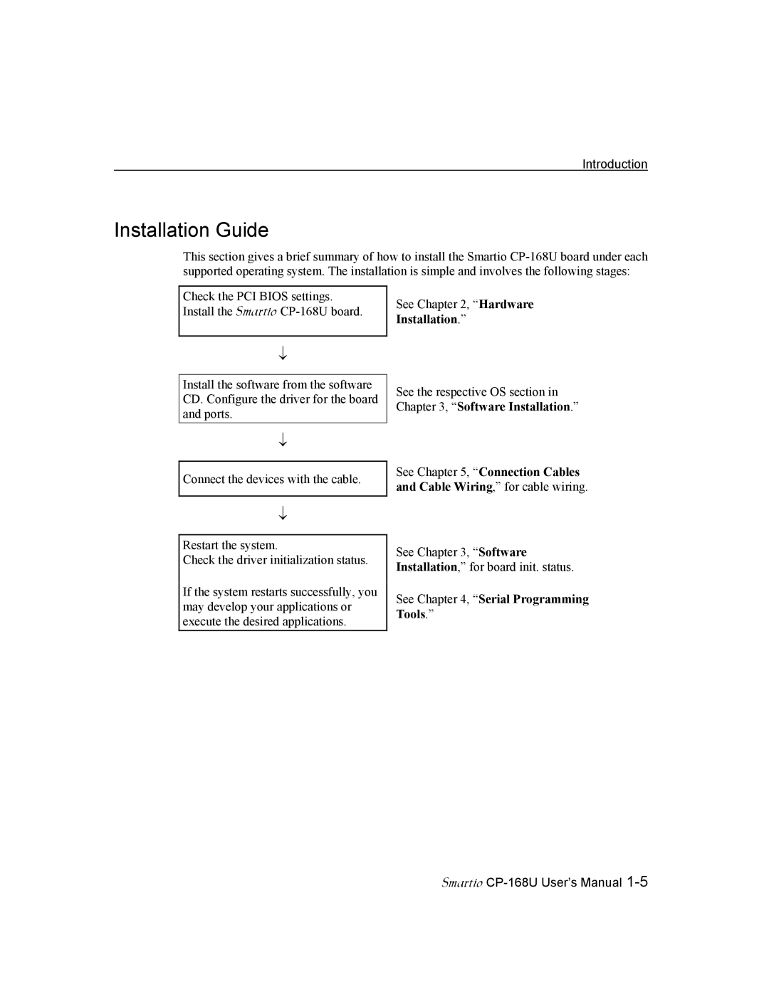 Moxa Technologies CP-168U user manual Installation Guide, See , Connection Cables and Cable Wiring, for cable wiring 