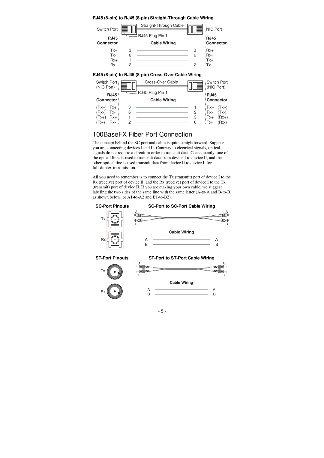 Moxa Technologies CSM 200 manual 100BaseFX Fiber Port Connection 