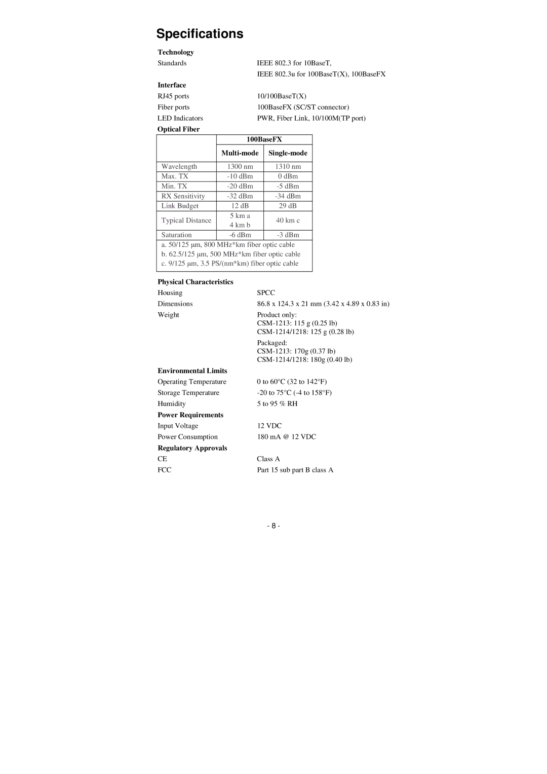 Moxa Technologies CSM 200 manual Interface, Optical Fiber 100BaseFX, Physical Characteristics, Environmental Limits 