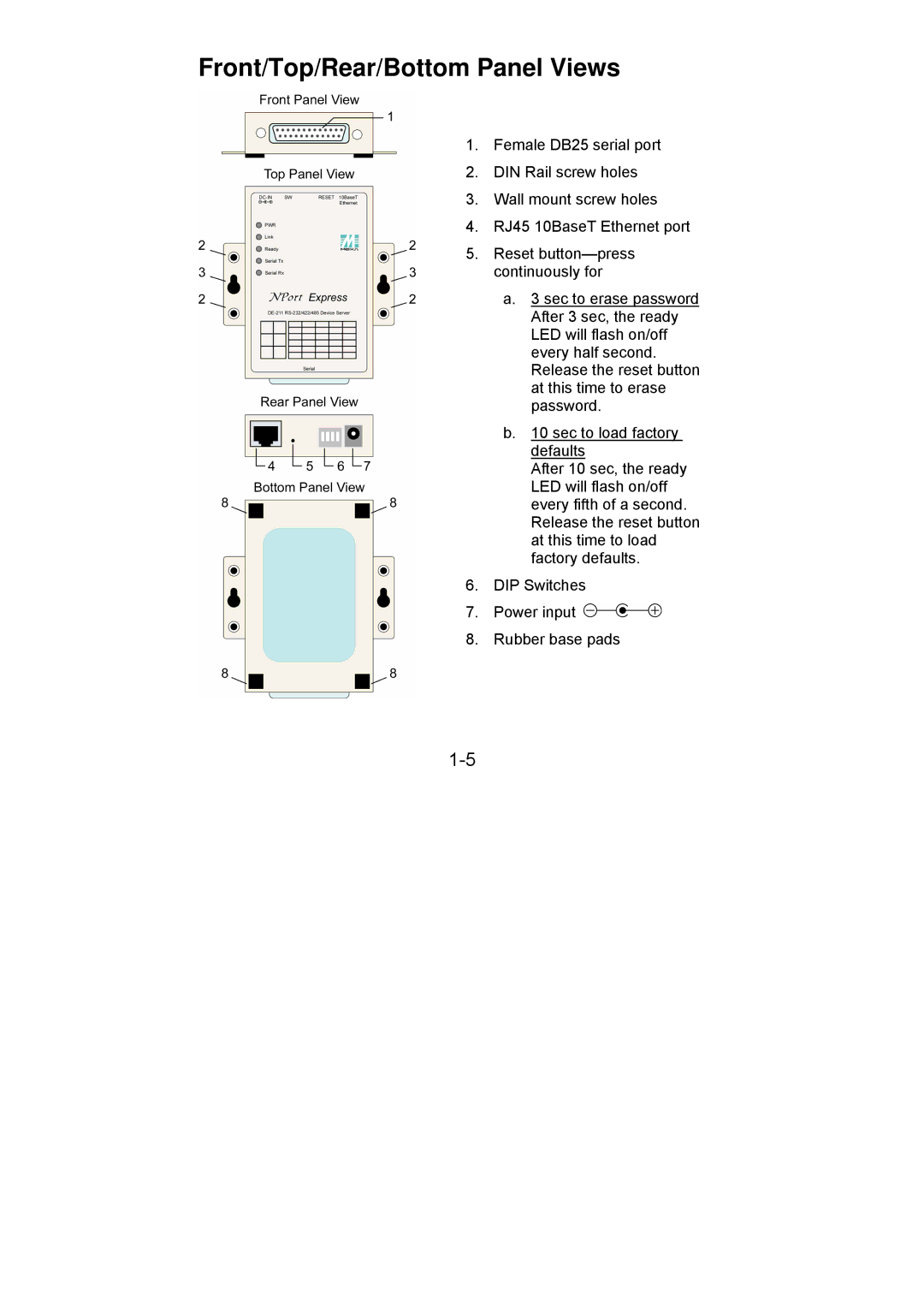 Moxa Technologies DE-211 manual Front/Top/Rear/Bottom Panel Views 