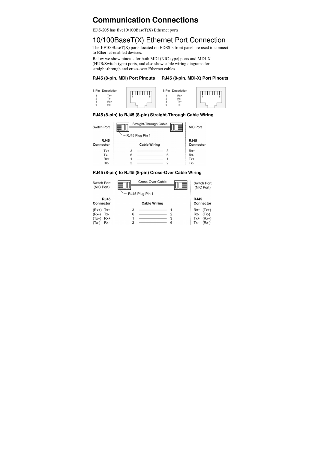 Moxa Technologies EDS-205 manual Communication Connections, 10/100BaseTX Ethernet Port Connection 