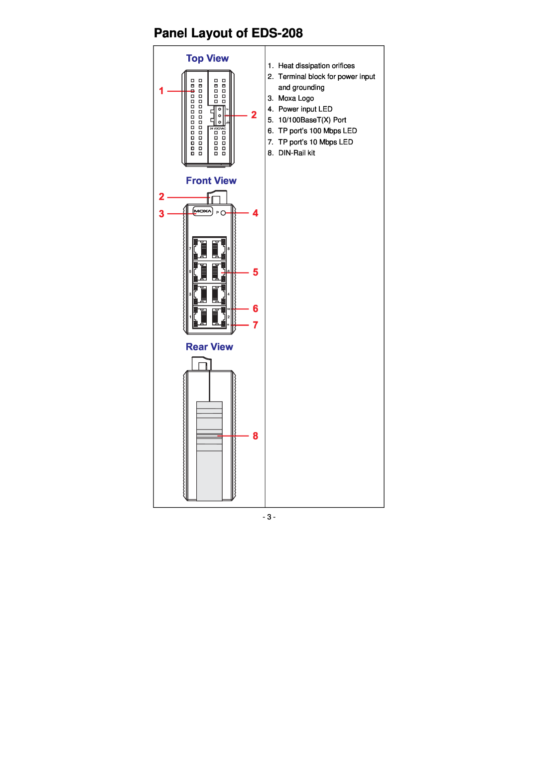 Moxa Technologies EDS-208-M-ST manual Panel Layout of EDS-208, Top View, Front View, Rear View, Heat dissipation orifices 