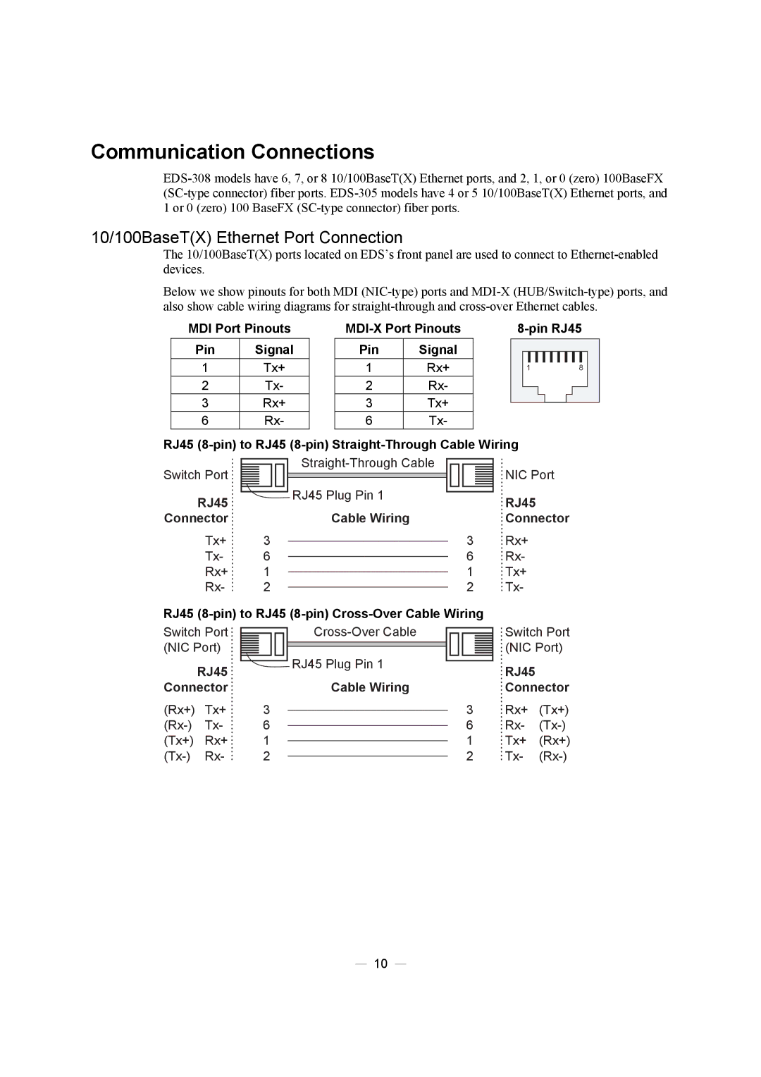 Moxa Technologies EDS-308, EDS-305 manual Communication Connections, 10/100BaseTX Ethernet Port Connection 