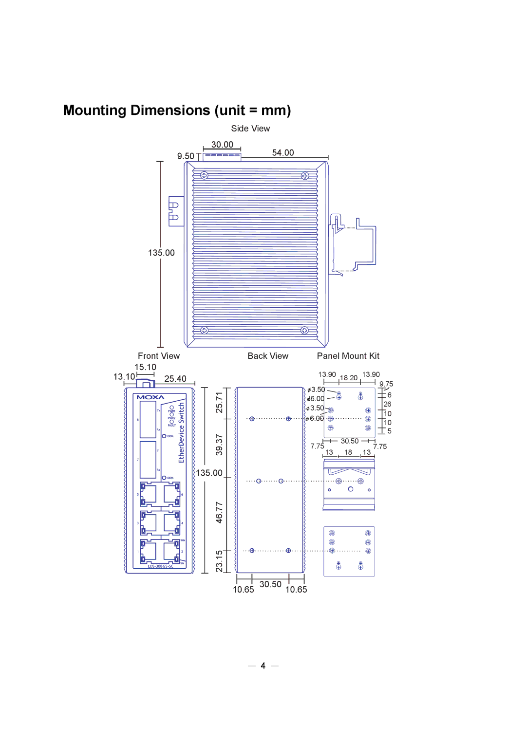 Moxa Technologies EDS-308, EDS-305 manual Mounting Dimensions unit = mm 