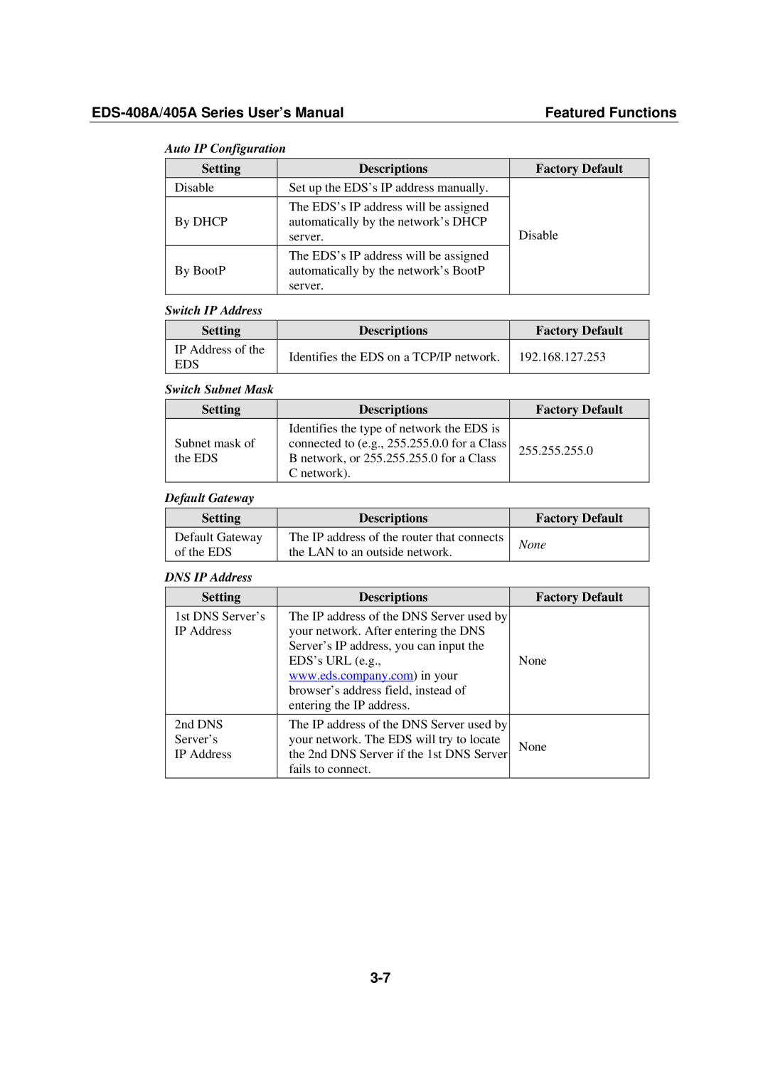 Moxa Technologies EDS-408A Auto IP Configuration, Switch IP Address, Switch Subnet Mask, Default Gateway, DNS IP Address 