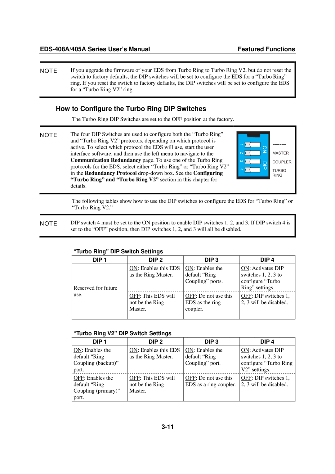 Moxa Technologies EDS-408A, 405A SERIES user manual How to Configure the Turbo Ring DIP Switches 