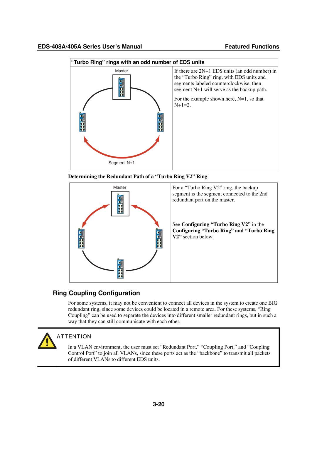 Moxa Technologies 405A SERIES Ring Coupling Configuration, Determining the Redundant Path of a Turbo Ring V2 Ring 