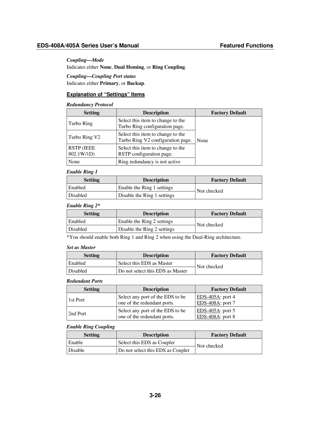 Moxa Technologies 405A SERIES, EDS-408A Coupling-Mode, Indicates either None, Dual Homing, or Ring Coupling, Enable Ring 