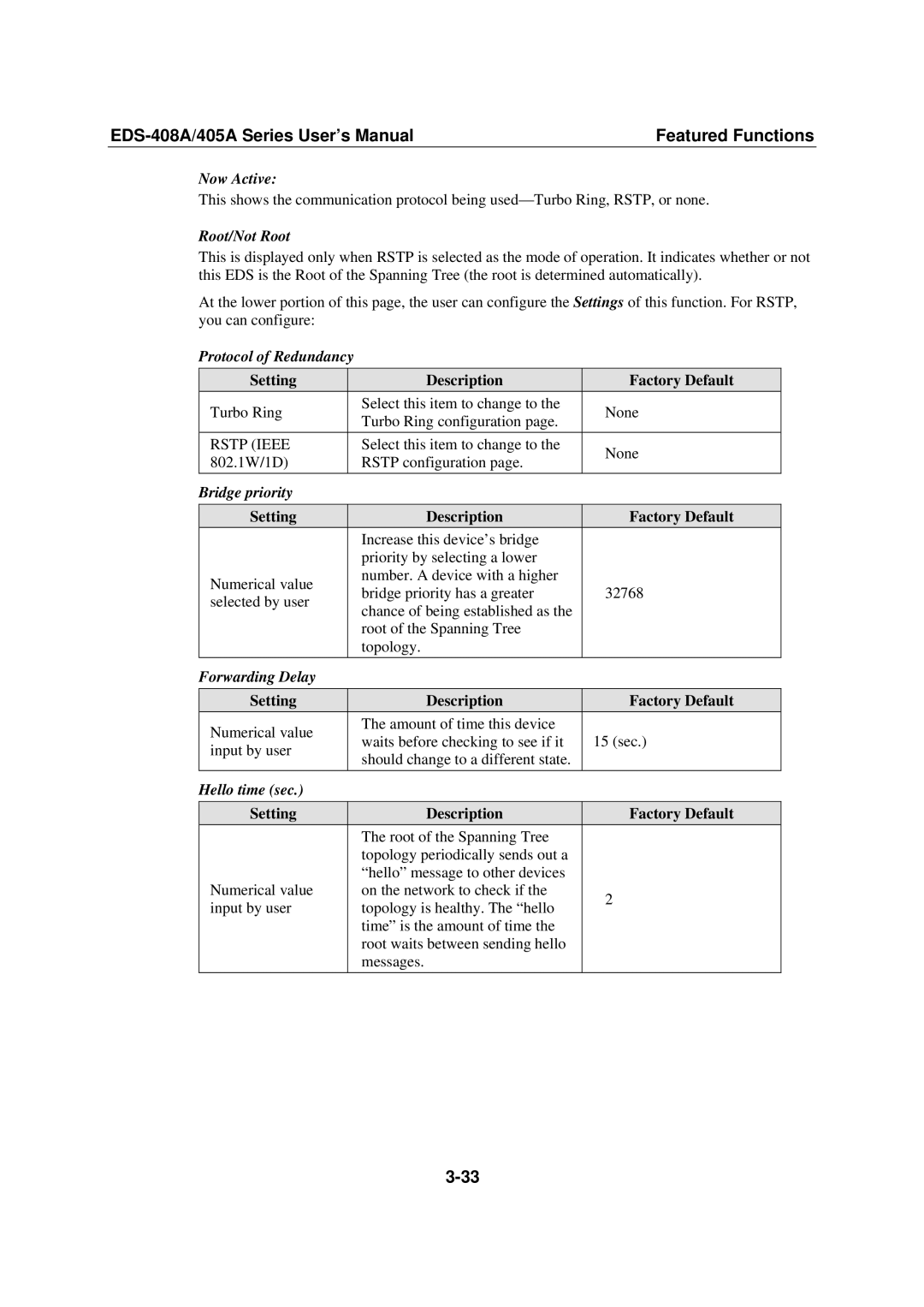 Moxa Technologies EDS-408A Root/Not Root, Protocol of Redundancy, Bridge priority, Forwarding Delay, Hello time sec 