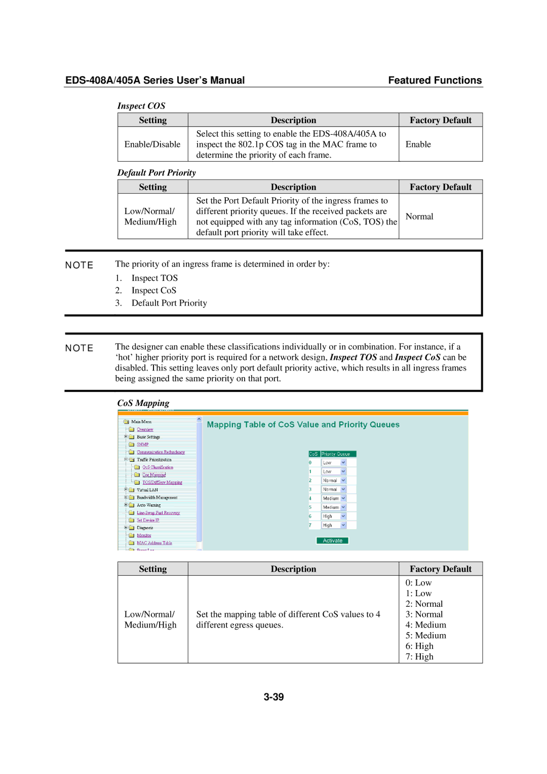 Moxa Technologies EDS-408A, 405A SERIES user manual Inspect COS, Default Port Priority, CoS Mapping 