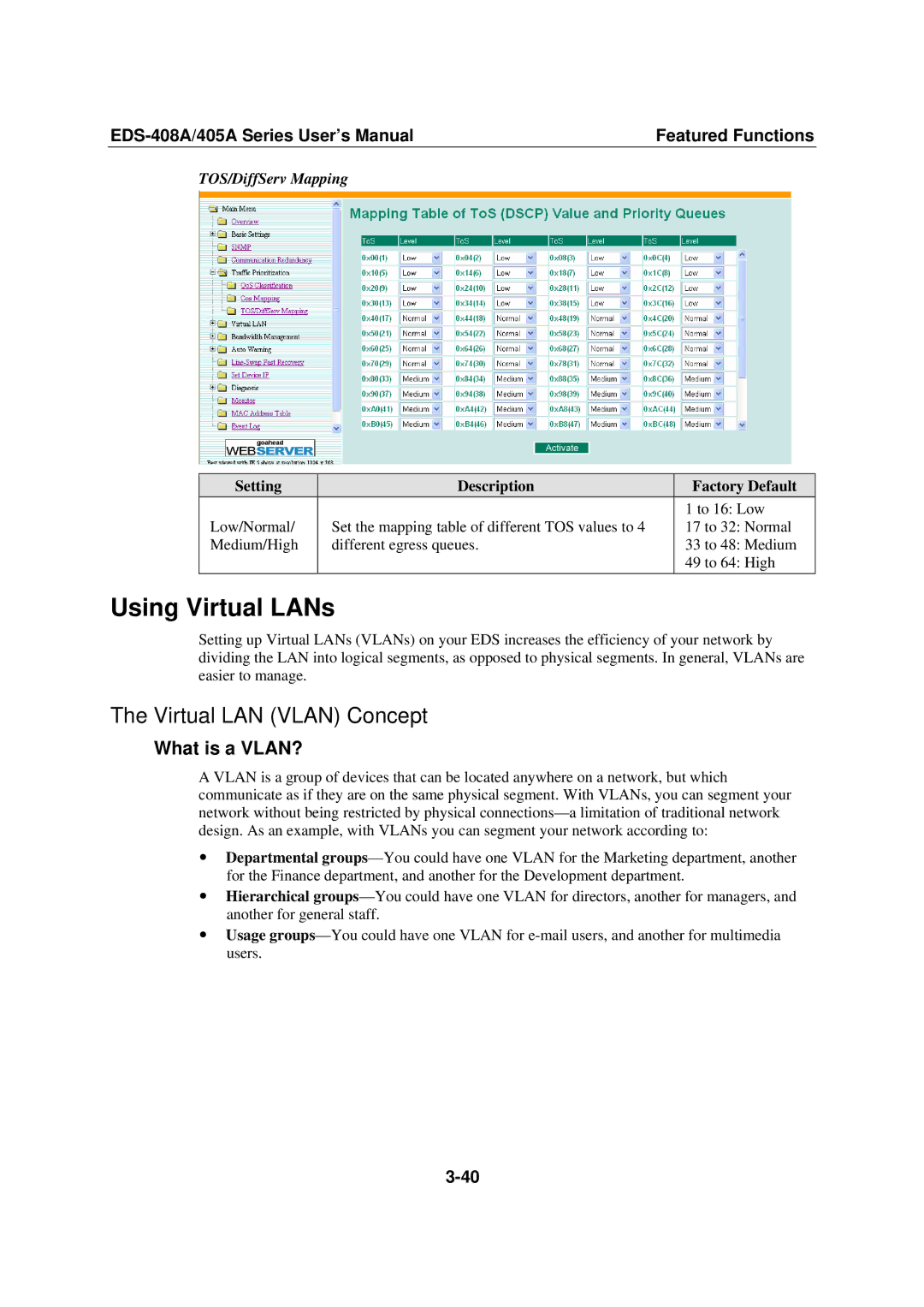 Moxa Technologies 405A SERIES Using Virtual LANs, Virtual LAN Vlan Concept, What is a VLAN?, TOS/DiffServ Mapping 